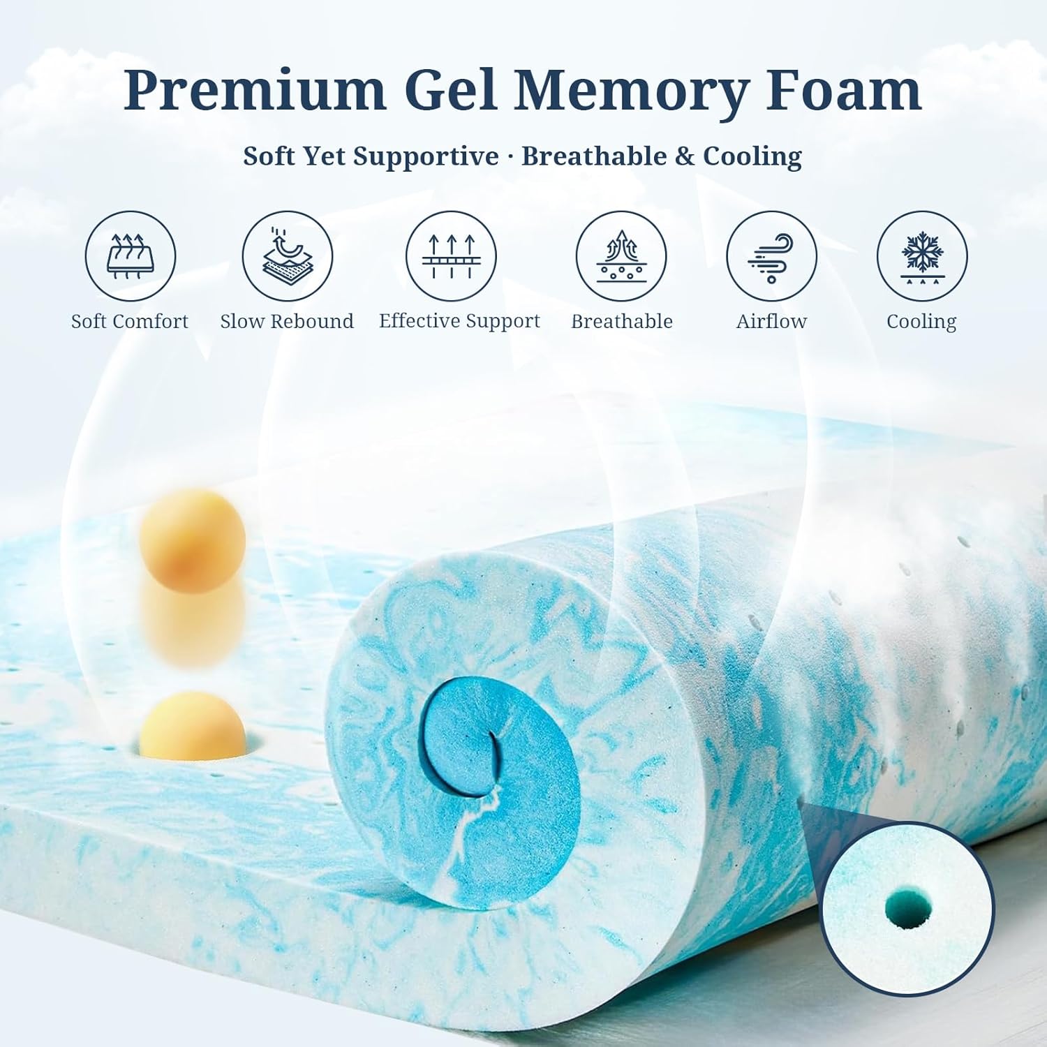 IULULU Queen Size Mattress Topper, 3 Inch Gel Memory Foam Topper, Pressure Relief & Cooling, CertiPUR-US Certified - Image 2