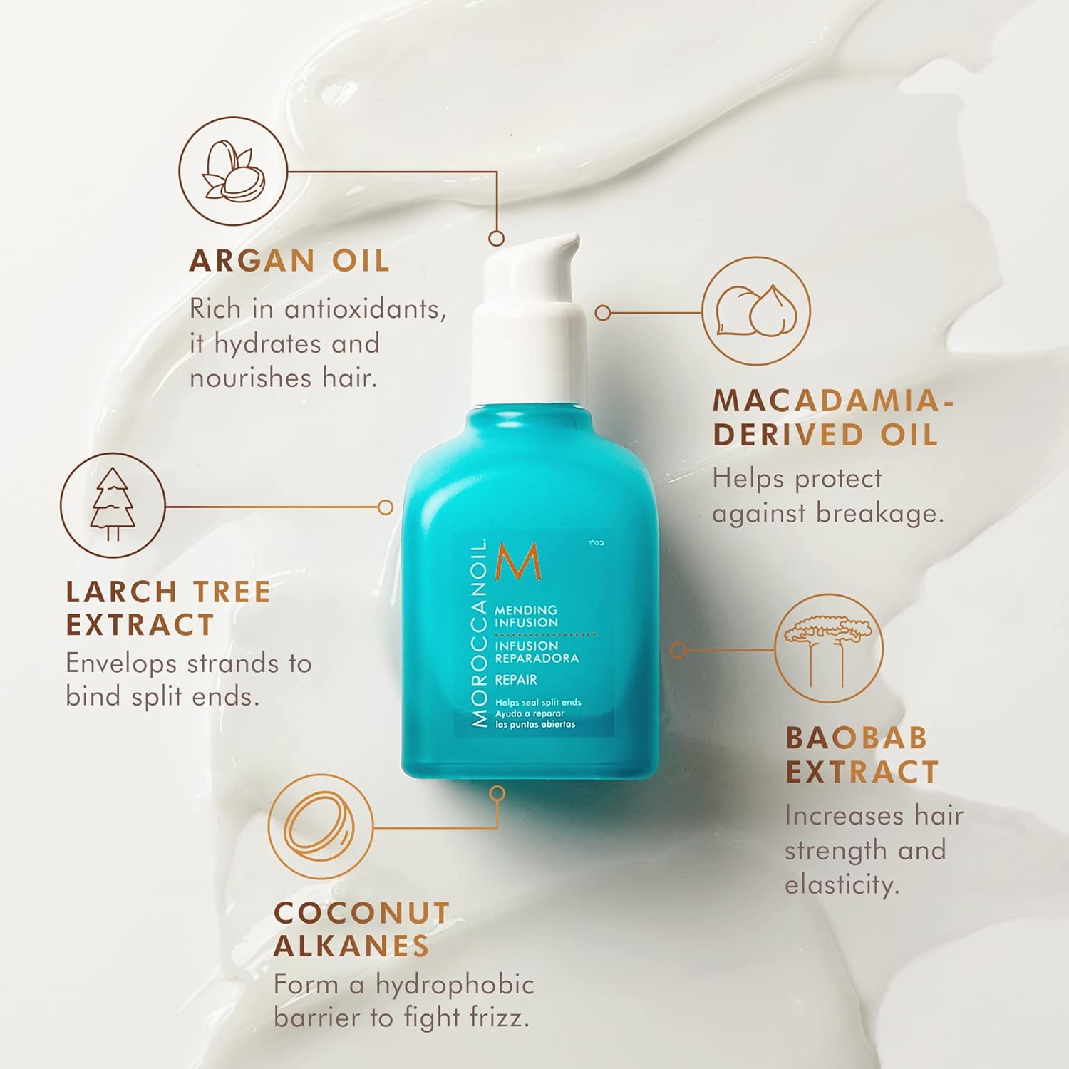 Moroccanoil Mending Infusion Styling Hair Serum - Image 4