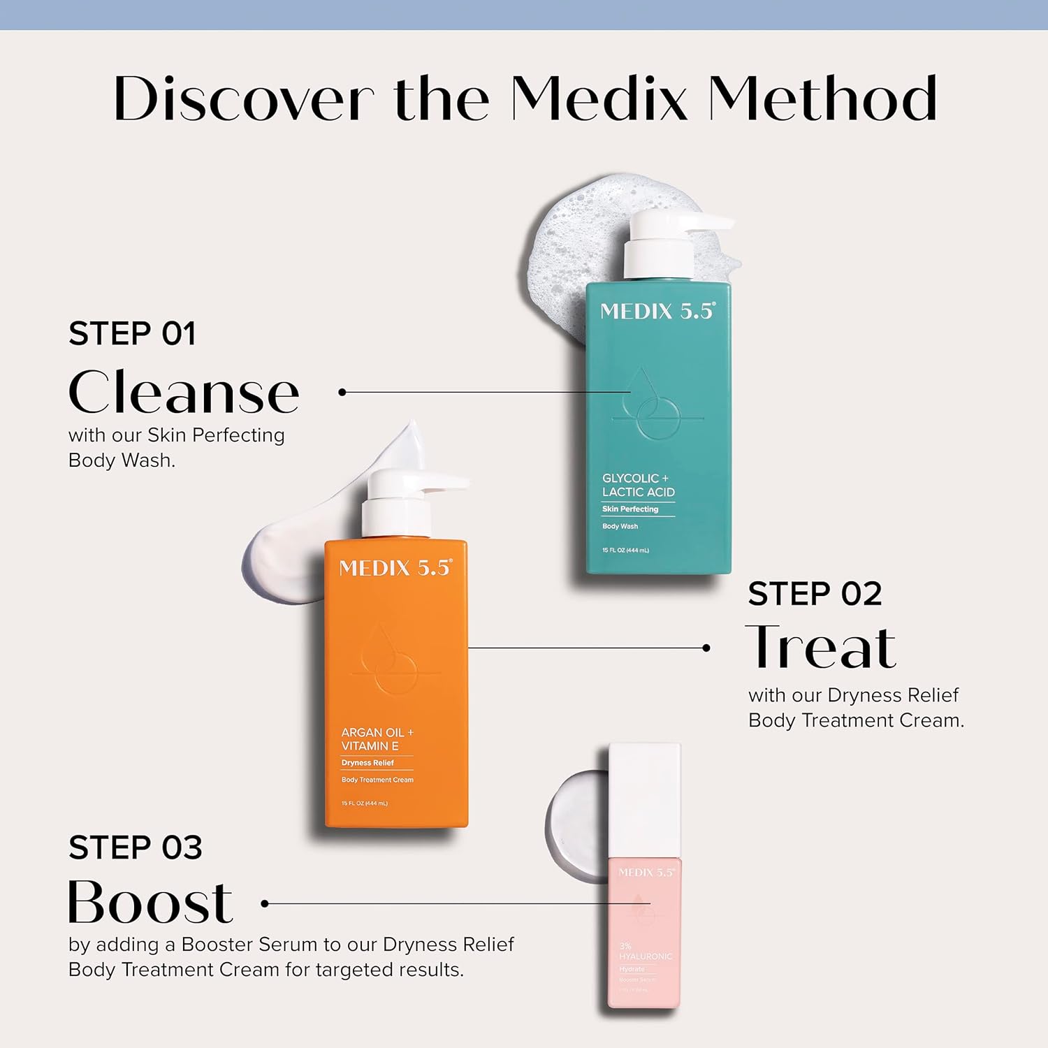 Medix 5.5 Retinol Body Lotion + Argan Oil Cream 2PC Skin Care Set Body & Face Moisturizer | Firming Body Lotion Bundle Reduces Look Of Wrinkles, Cellulite, Crepey Skin, & Uneven Skin Tone, 2PC - Image 8