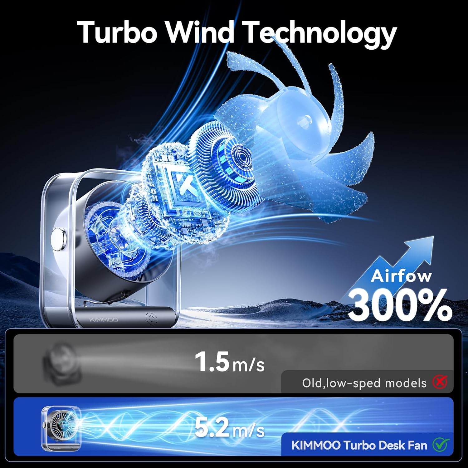 KIMMOO Rechargeable USB Desk Fan, Quiet Table Fan with Turbo Airflow, 100 Speeds, Digital Display, 90° Rotating, Small Battery Desktop Fans for Bedroom Home Office Travel, Black - Image 2