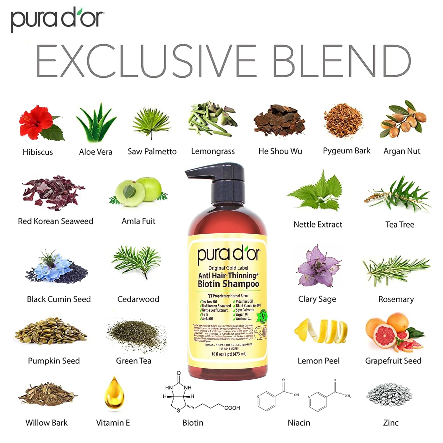 PURA D'OR Original Gold Label Anti-Thinning Shampoo - CLINICALLY TESTED - Biotin & Argan Oil – Sulfate-Free Strengthening & Volumizing for Fuller-Looking Hair, Men & Women, Natural Earthy Scent 16 oz - Image 4