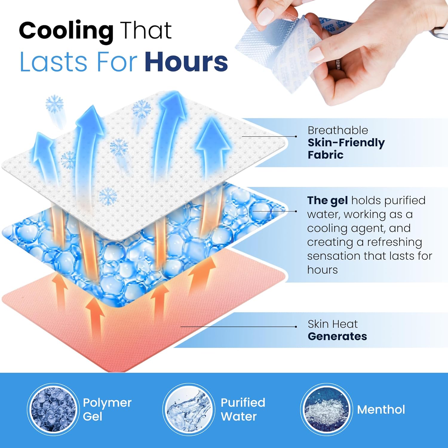 | Cooling Gel Patches for Instant Relief from Heat, Workouts, and Hot Flashes | Long-Lasting, Breathable, Hydrogel Patches for Cooling Comfort | 10 Pack - Image 7