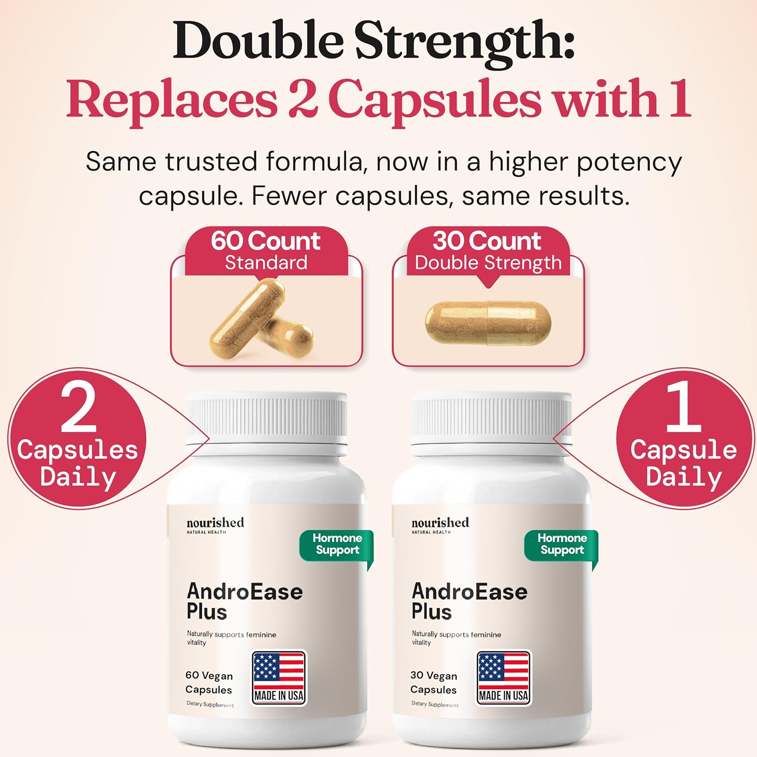 Nourished AndroEase Plus Double Strength – Vegan Hormone Balance for Women – Zinc, Reishi, Green Tea and Saw Palmetto – for Energy, Vitality, Facial Hair and Daily Wellness – 30 Capsules, Made in USA - Image 9