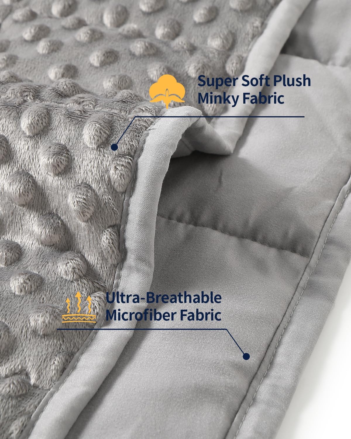 Mr. Sandman Weighted Blanket for Adults Queen Size 15 lbs, Soft Cooling Heavy Minky Blanket for Sleep, Washable Throw Blanket with Glass Beads, 60 x 80 Inches, Grey - Image 3