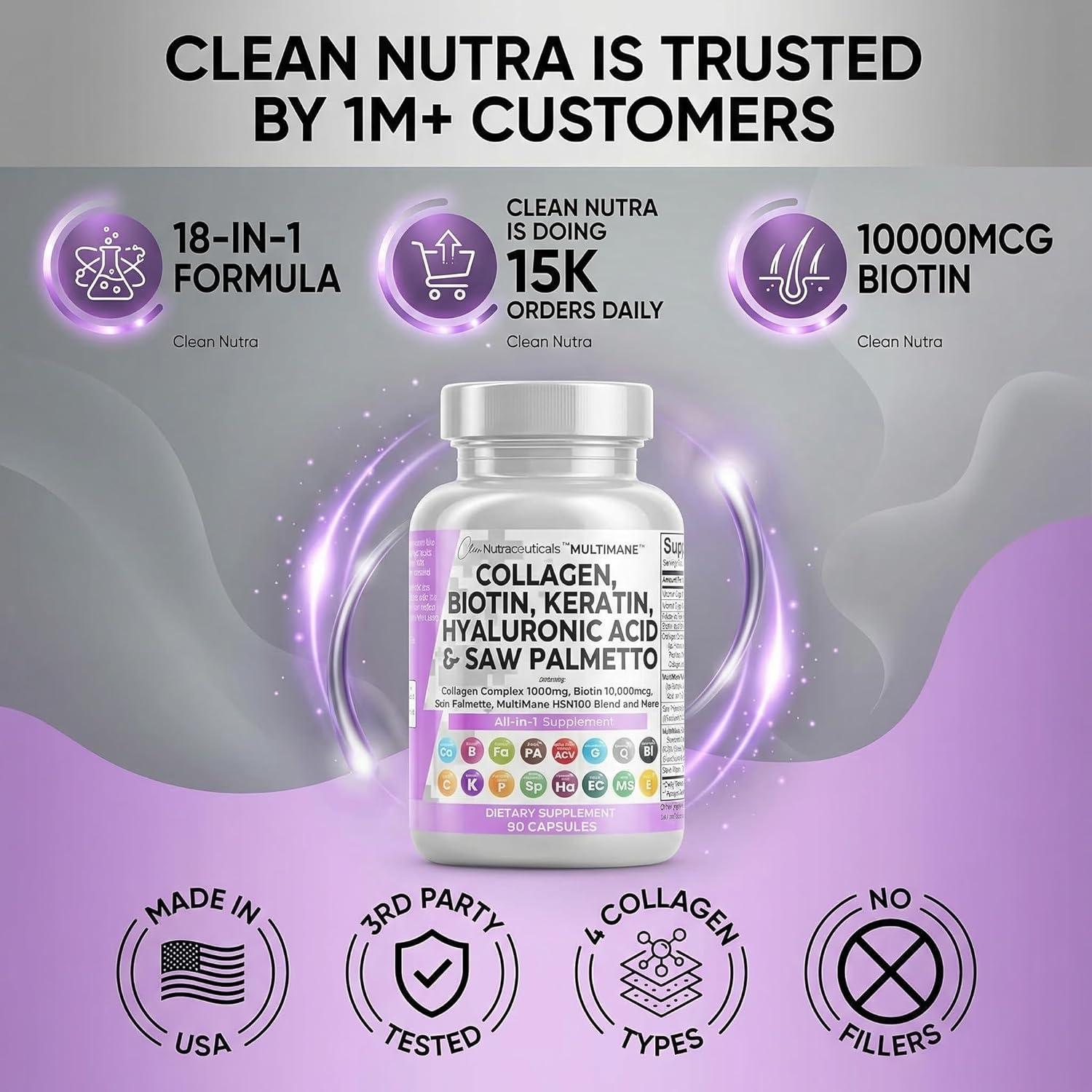 Clean Nutraceuticals Collagen Pills 1000mg Biotin 10000mcg Keratin Saw Palmetto Hyaluronic Acid - Hair Skin & Nails Vitamins & DHT Blocker with Vitamin E Folic Acid Pumpkin Seed MSM - 90 Count - Image 8