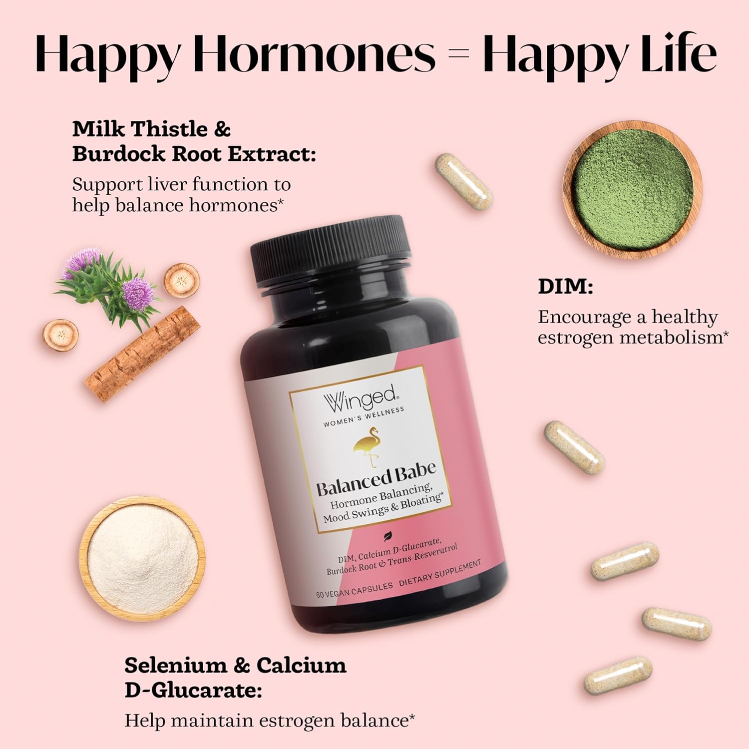 Winged Wellness Balanced Babe – Hormone Balance Supplement for Women (DIM, Milk Thistle) for PMS, Acne & Mood Support – 60 Capsules - Image 3