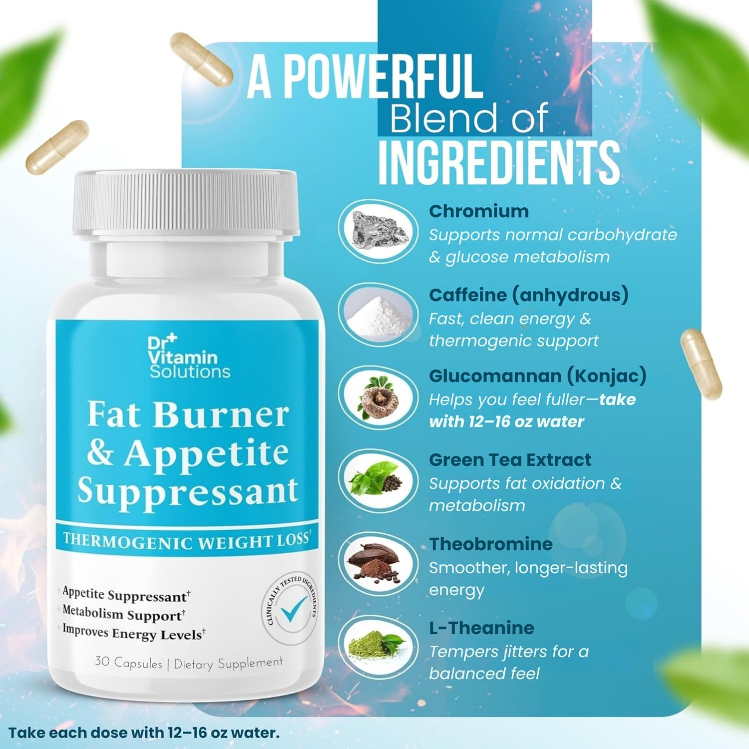 Fat Burner for Women & Men - Appetite Suppressant for Weight Loss - Pills w/Metabolism Booster Thermogenic Weight Loss Supplement - Chromium, Caffeine & Green Tea - 30 Capsules - Image 3