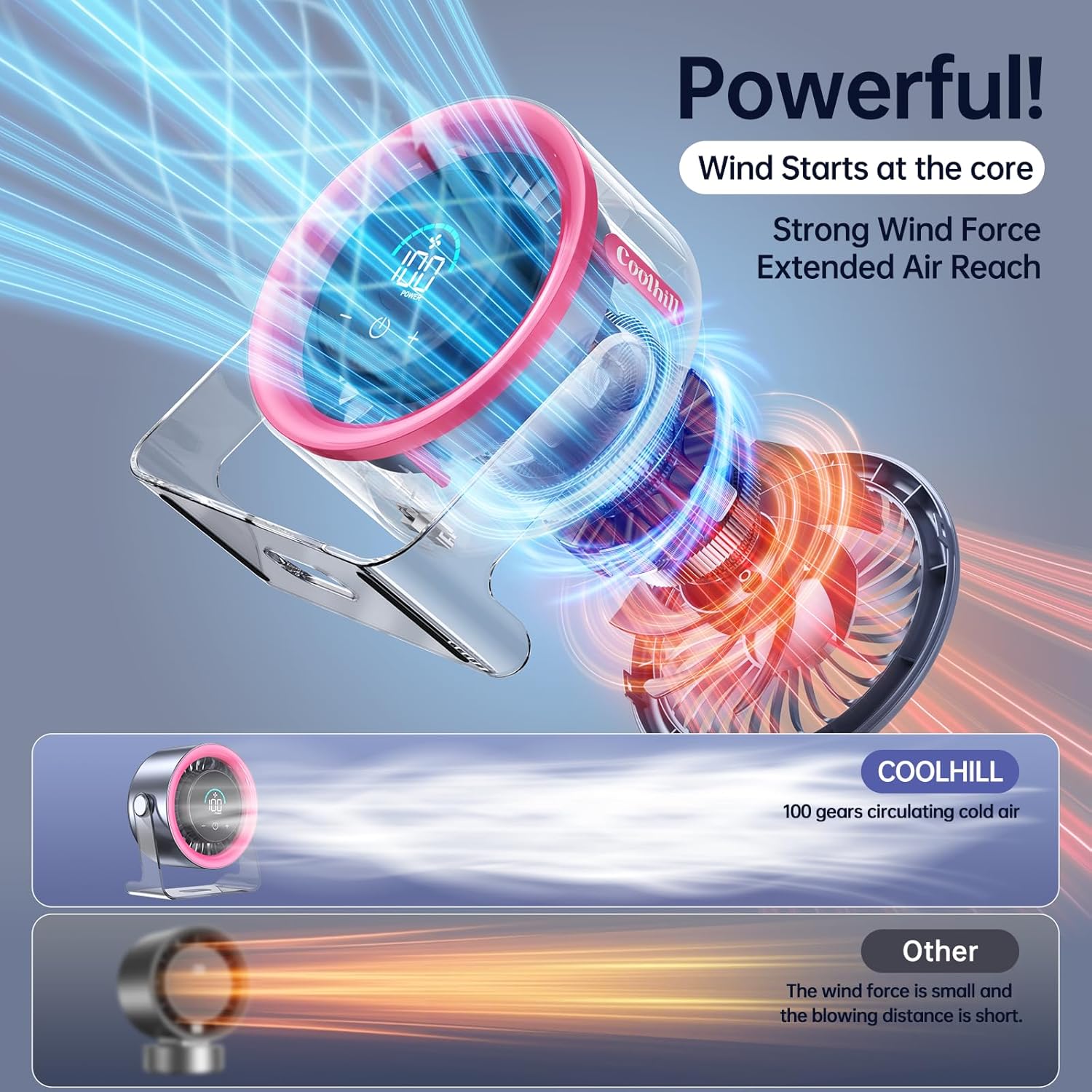 Handheld Portable Fan with Ice Cooler: 100-Speed 5500mAh Rechargeable Handheld Fan, 12H Time Hand Cooling Personal Fans with 20000 RPM Air Turbo Tech for Travel Outdoor (Pink) - Image 5