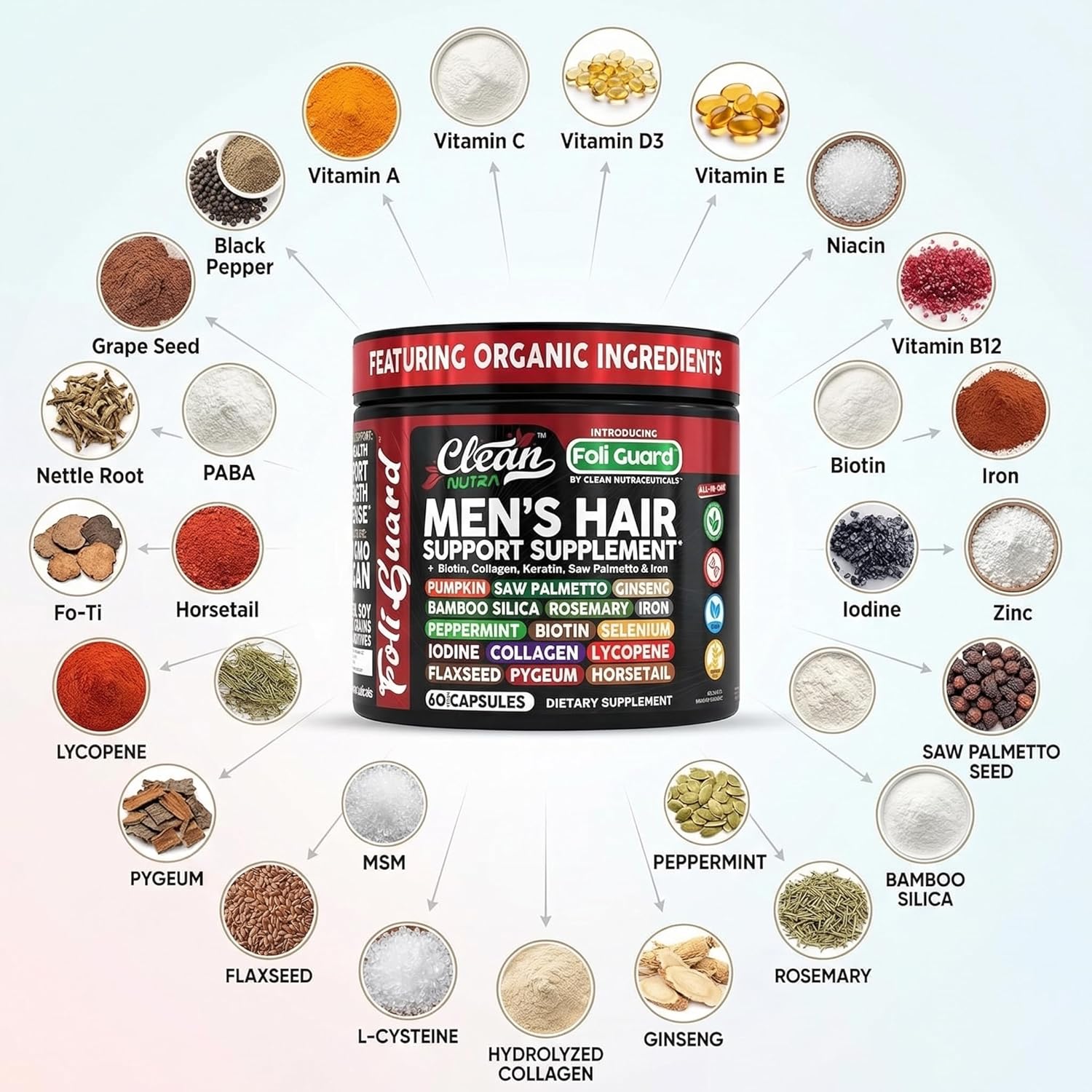 Hair Growth Supplement For Men | Biotin Hair Vitamins Collagen Pumpkin Seed Saw Palmetto Iron Ginseng Bamboo Silica Rosemary Peppermint Keratin Selenium Iodine Flaxseed Horsetail Vitamin A C D3 E B12 - Image 4