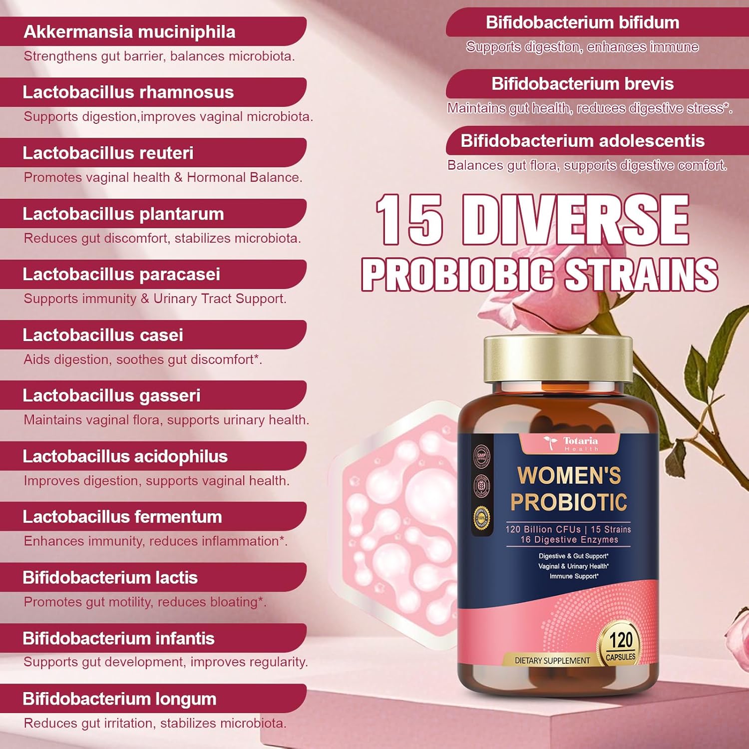 Totaria Probiotics for Women, 120 Billion Women Probiotic, with Akkermansia, Digestive Enzymes & Prebiotics, Cranberry, D-Mannose, for Gut, Vaginal, Urinary, Immune, PH Balance, 120 Vegan Capules - Image 5