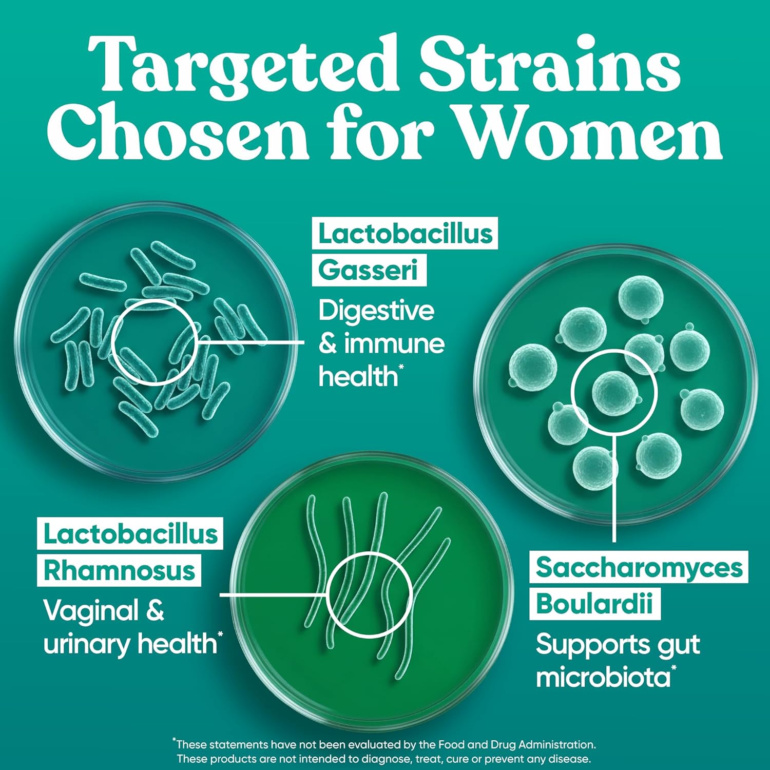 Flourish Probiotics + Prebiotics for Women - Gut and Digestion, Urinary Tract, Reduce Bloating, Vaginal Health - 18 Clinically Proven Strains, 14 Billion CFU - 30 Shelf-Stable Mini Vegan Capsules - Image 3