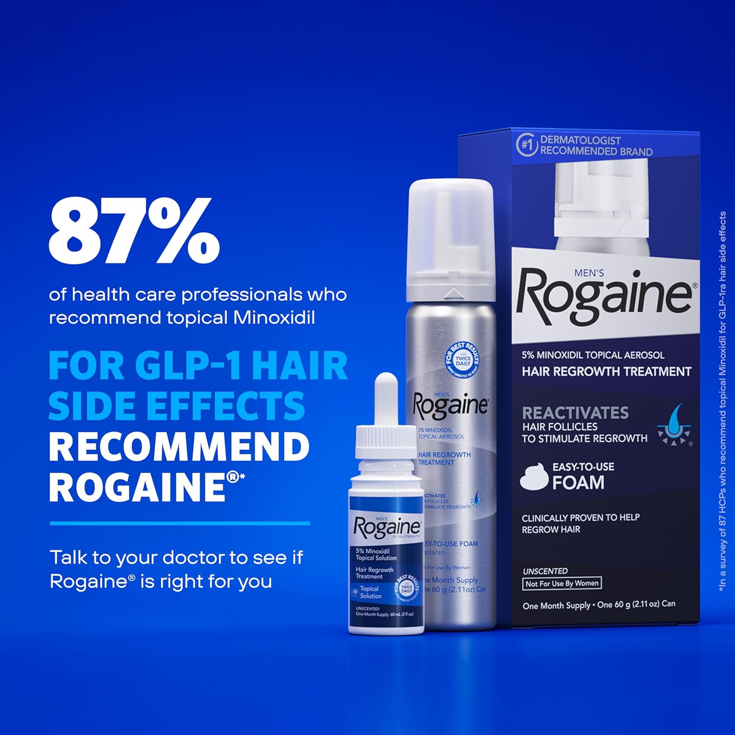 Men’s Rogaine 5% Minoxidil for Men Foam, Clinically Proven Regrowth for Thinning Hair, Topical Hair Loss Treatment, Unscented Topical Aerosol, Results in 8–16 Weeks, 3-Month Supply, 3 x 2.11 oz - Image 5