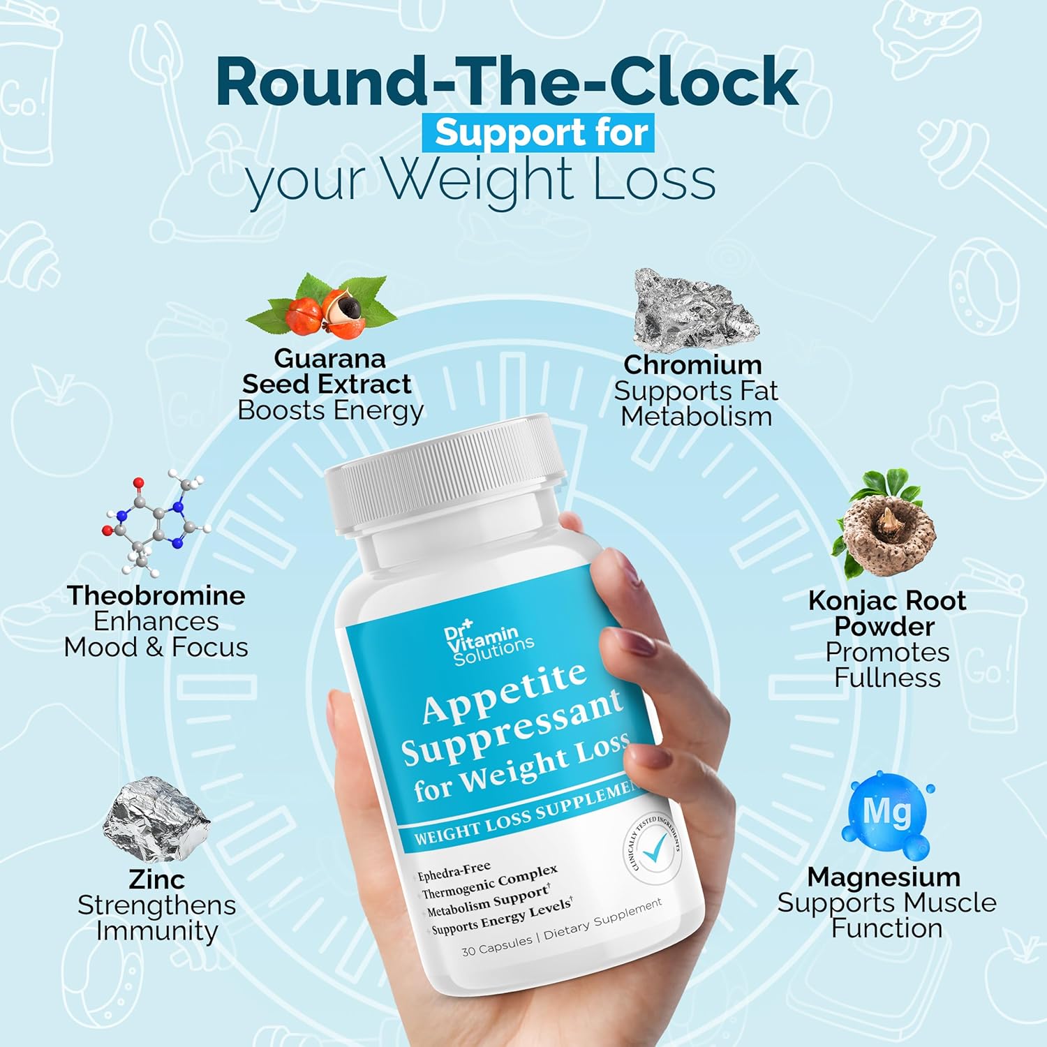 Appetite Suppressant for Weight Loss - Diet Pills, Fat Burner for Women & Men w/ Garcinia, Ginger Root, Guarana - Thermogenic Metabolism Booster, Ephedra Free, Energy Support, Made in USA, 30 Capsules - Image 5