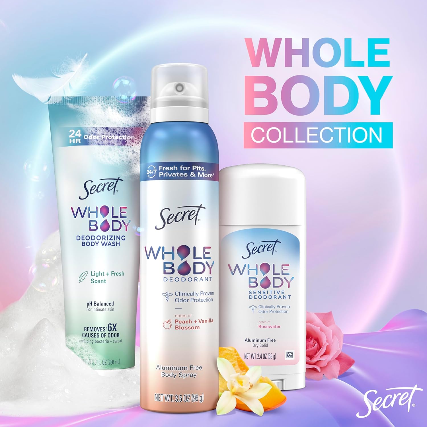 Secret Feminine Wash, 24 HR Deodorizing Feminine Body Wash for Women, Removes 6x Causes of Odor, PH Balanced, Safe to Use Everywhere, Light & Fresh, 8.0 oz - Image 9