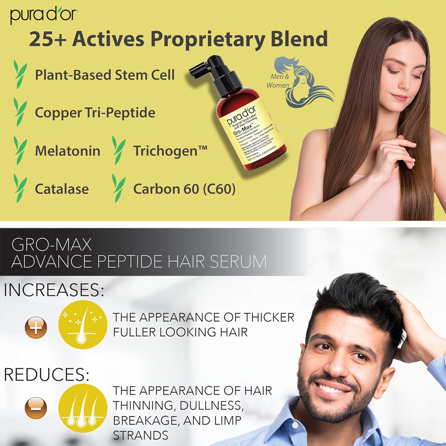 PURA D'OR 3.38 Oz Gro-Max Advanced Peptide Hair Serum (NEW FORMULA) Plant Stem Cell, Catalase, Copper Tri-Peptide, C60, Biotin, Melatonin, Trichogen, Caffeine, Rosemary - Stronger, Thicker Hair - Image 4