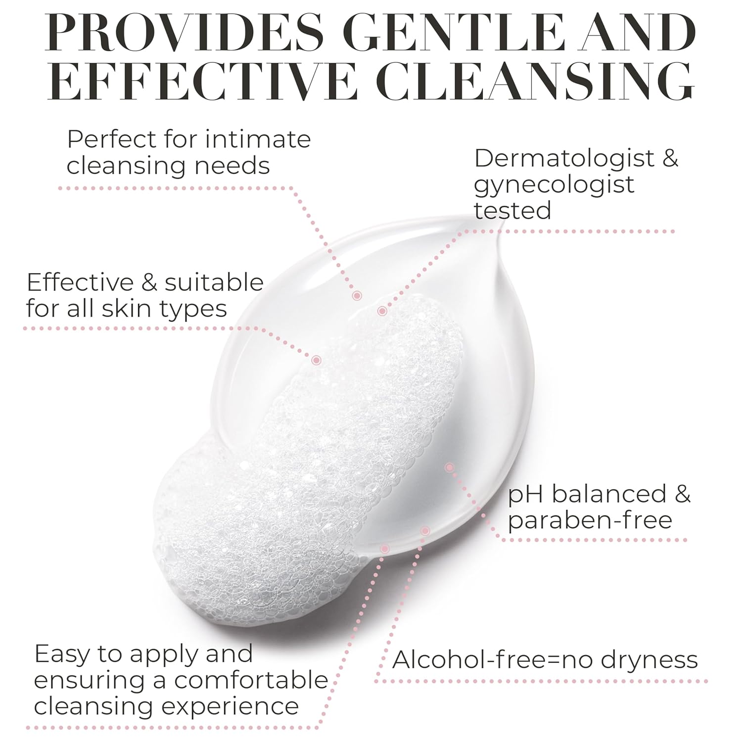 Feminine Care Bundle – Hydro GYN Vaginal Moisturizer (4 oz) with Reusable Applicator + pH-Balanced Feminine Wash – Hydrates, Soothes & Supports Intimate Comfort for Women - Image 3