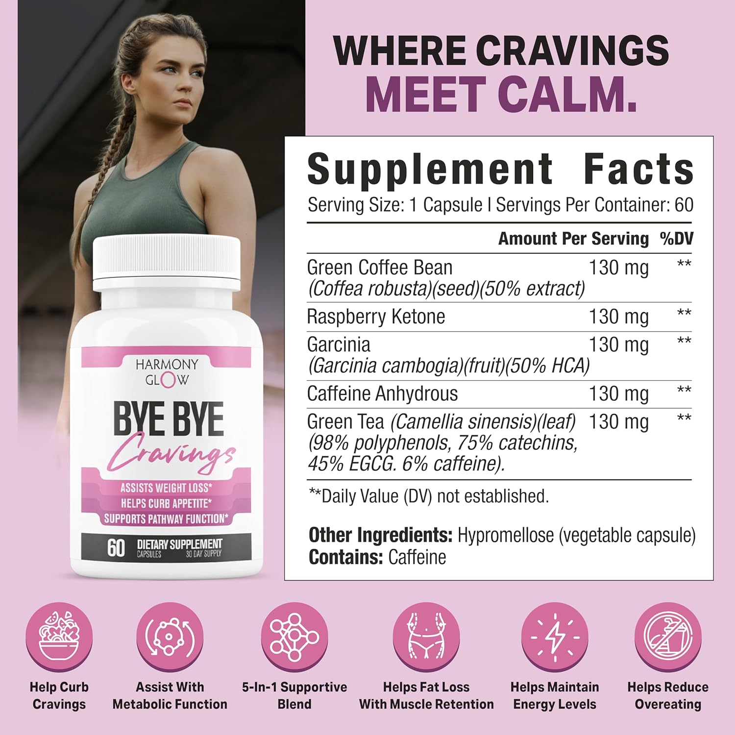 ByeBye Cravings Appetite Suppressant - Supports GLP-1 Pathway Function, Weight Loss Pills for Women & Fat Burner + Appetite Suppressant | 3rd Party Tested Supplement - 60 Capsules to Lose Weight - Image 3