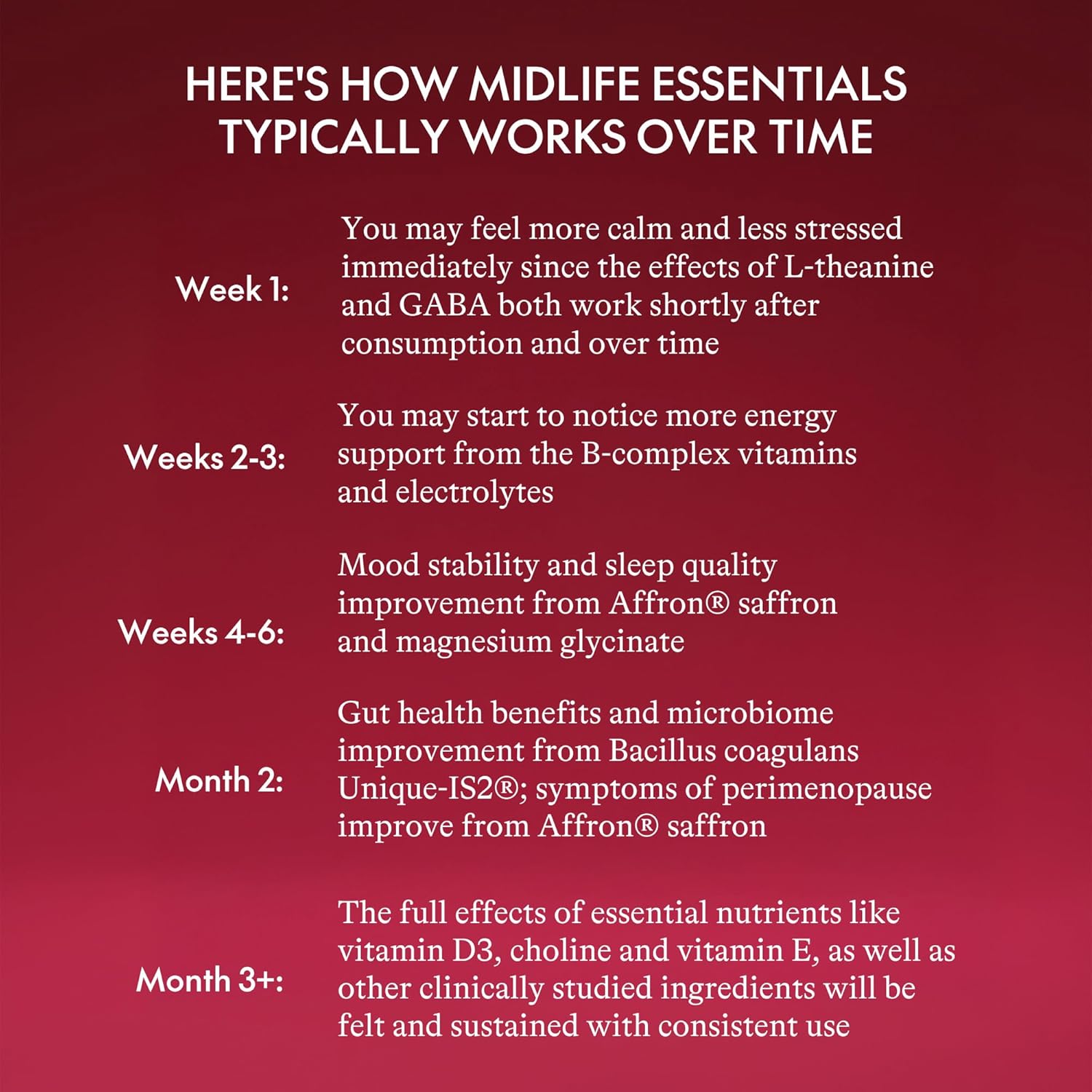 Midlife Essentials Powder – Women’s Multivitamin for Ages 40‑55, Perimenopause Support, Calm Mood, Sleep & Focus, Probiotics + Electrolytes Drink Mix, Cranberry Lemonade (30 Servings) - Image 4