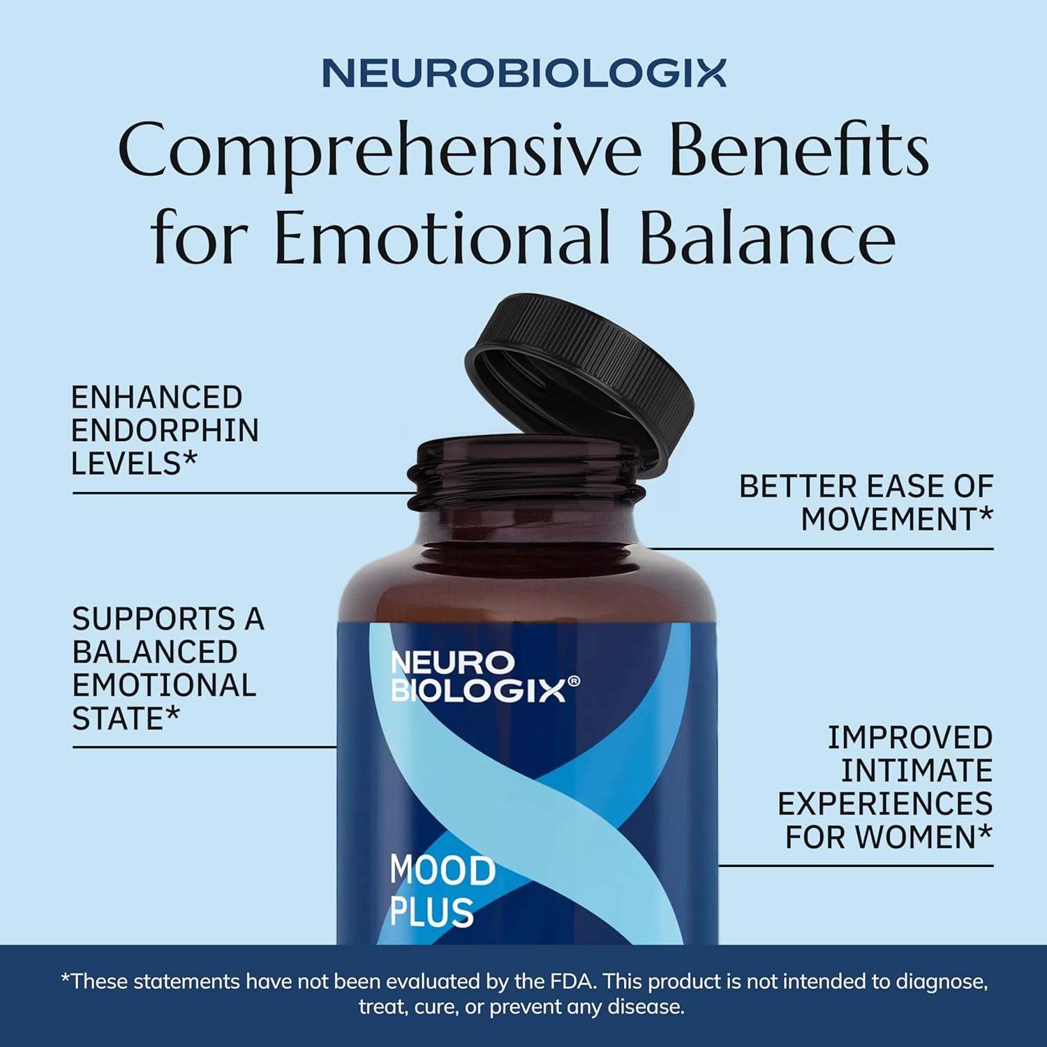 Neurobiologix Mood Plus for Men and Women, Mood & Stress Support Supplement with GABA, 5-HTP, Ashwagandha, Magnesium & Chamomile for Emotional Balance, Relaxation & Serotonin Support, 60 Capsules - Image 8