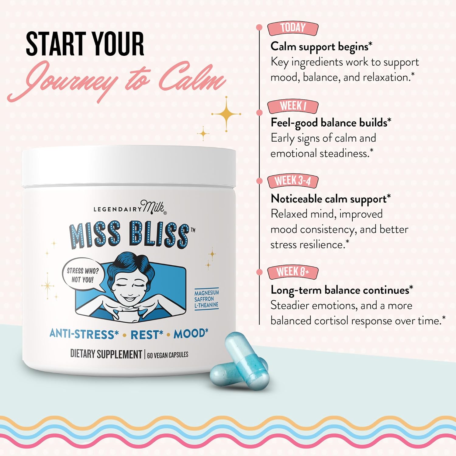 Legendairy Milk Miss Bliss™ Stress Support for Women – Stress Relief Supplement with affron® Saffron, Magnesium Glycinate + Citrate & L-Theanine – Calm & Mood Balance, Non-Drowsy, 60 Vegan Capsules - Image 5