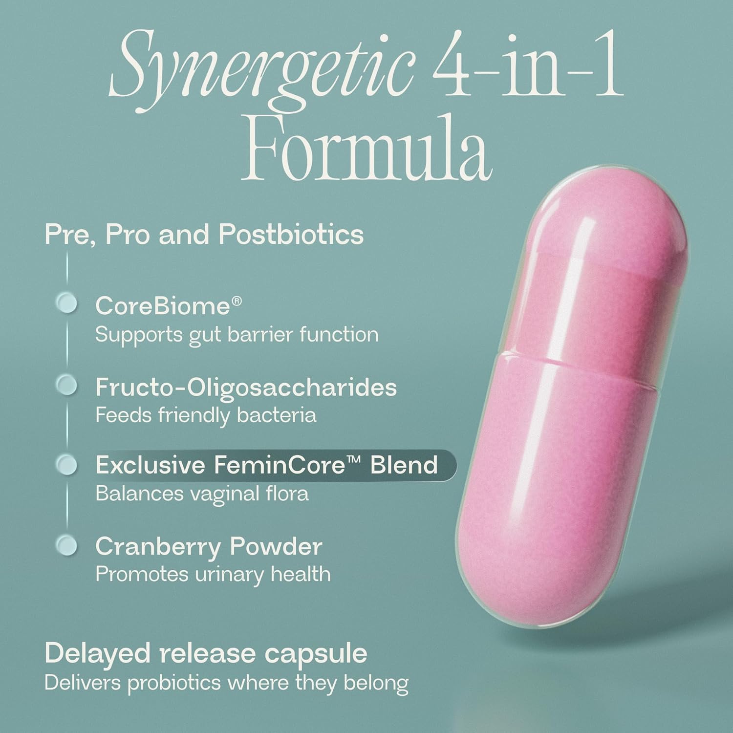 BIOMA Feminine Health Synbiotic - Women's Health Supplement for Healthy Vaginal pH, Urinary Tract & Digestive Support - with Probiotics, Cranberry & Tributyrin - 60 Capsules (30-Day Supply) - Image 3