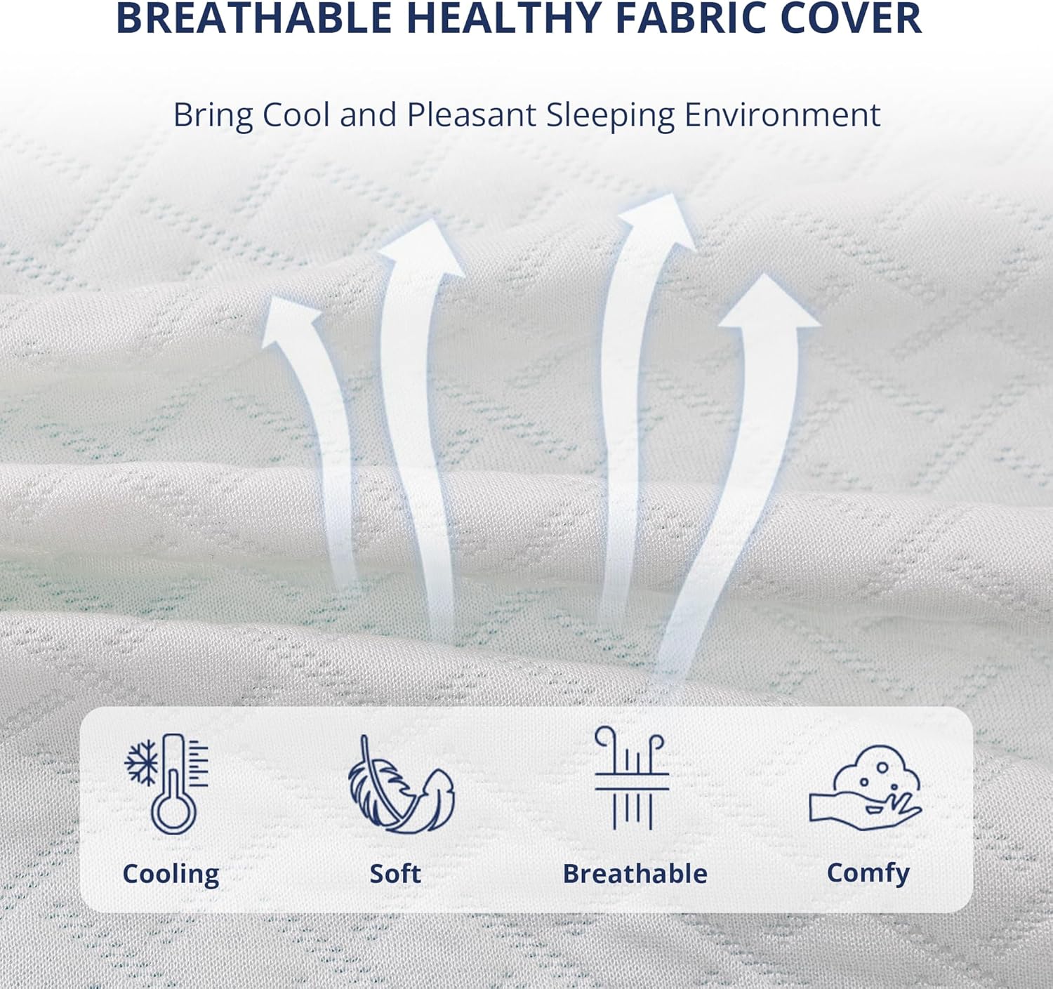 3 Inch Gel Memory Foam Mattress Topper Queen Size, Cooling Bed Topper for Pressure Relief with Removable Breathable Soft Cover, CertiPUR-US Certified - Image 6