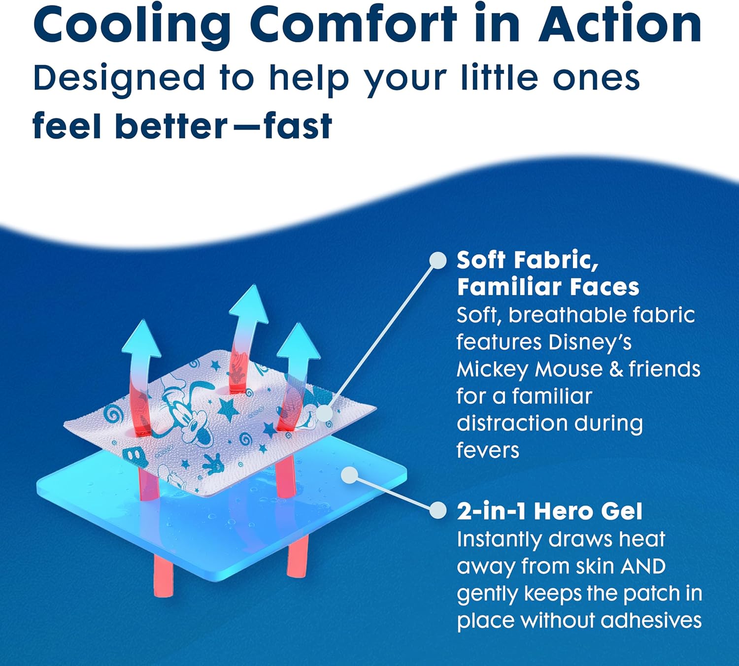 BEKOOOL Soft Gel Sheets for Kids for Cooling Relief from Fever discomfort | 4 Count - Image 5