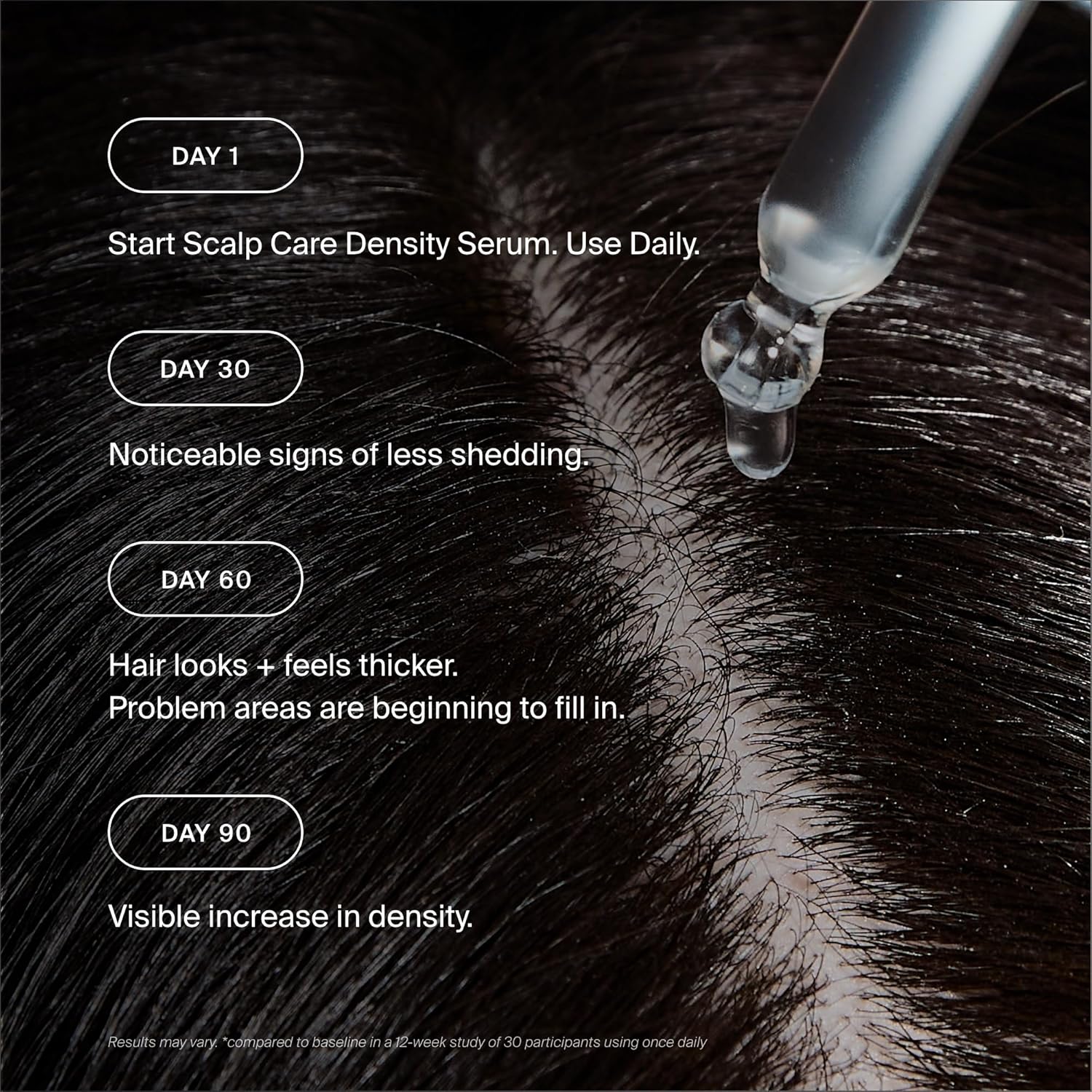 Living Proof Scalp Care Density Serum - Image 6