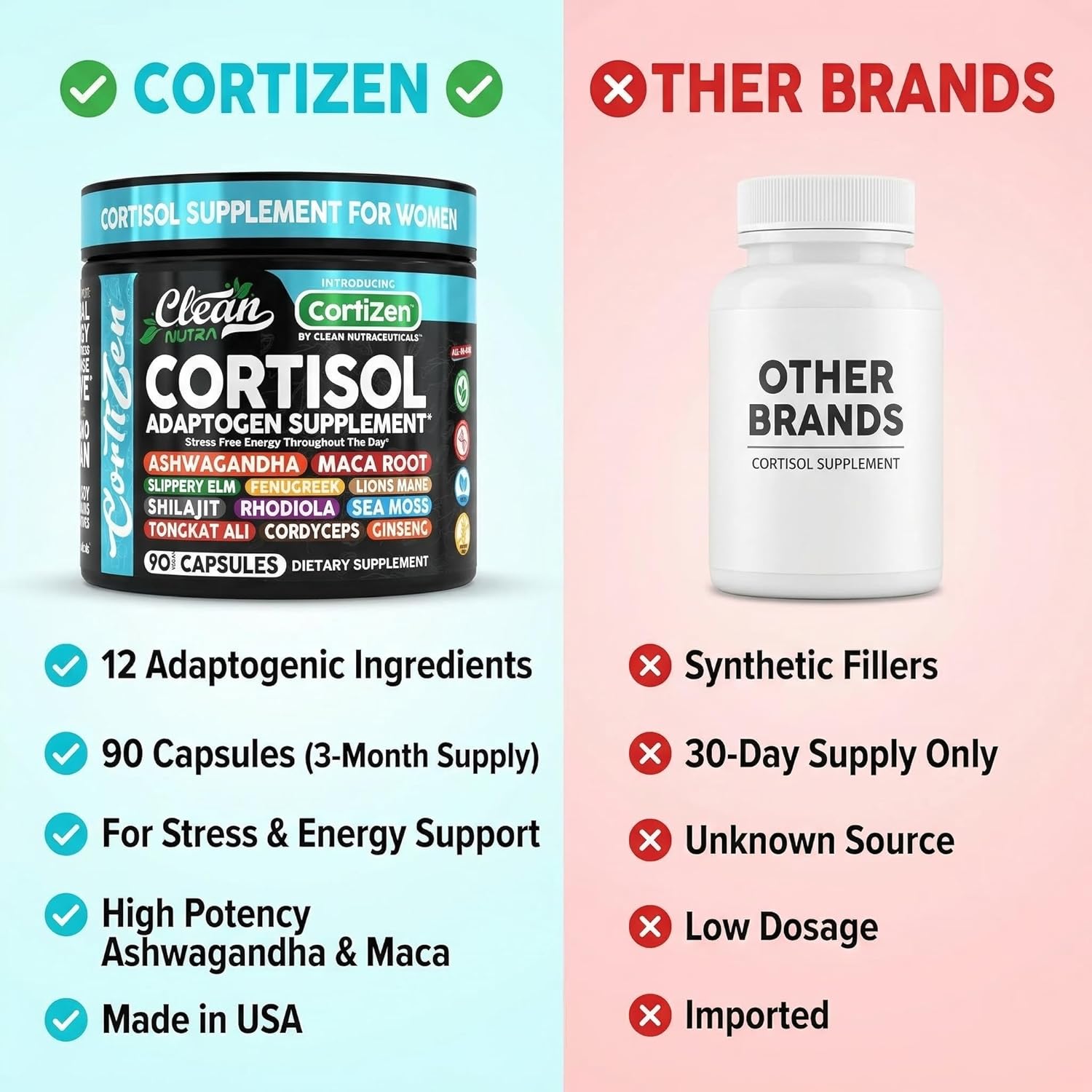 Clean Nutra Cortisol Supplements For Women | Maca Root Ashwagandha Cortisol Detox Manager Reducer + Slippery Elm Fenugreek Lions Mane Shilajit Rhodiola Sea Moss Tongkat Ali Cordyceps Ginseng Beet Root - Image 7