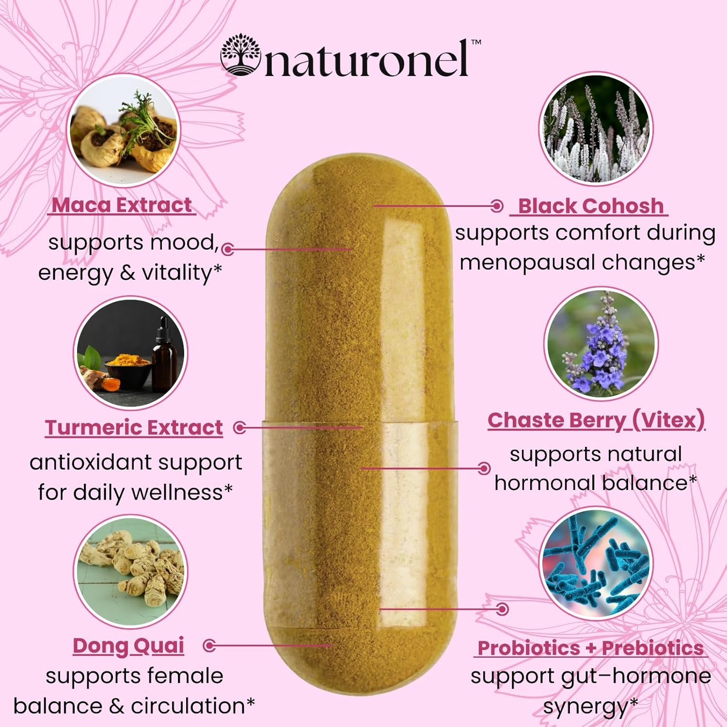 Menofem Balance – Women’s Hormone & Menopause Support with Black Cohosh, Red Clover, DIM, Probiotics & B Vitamins | Hot Flash & Mood Support | Menopause Supplements for Women - Image 2