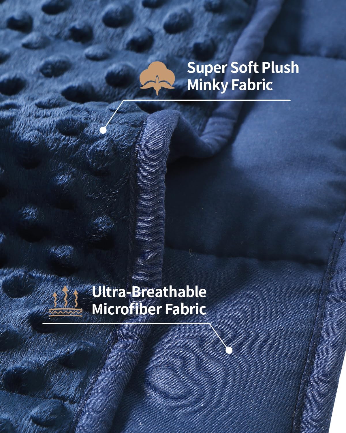 Mr. Sandman Weighted Blanket for Adults Queen, Minky Heavy Blanket for Woman, Man Sleeping/Calm, Soft and Cozy Weighted Throw Blankets, Machine Washable, 60 x 80in, 15 lbs, Navy Blue - Image 3