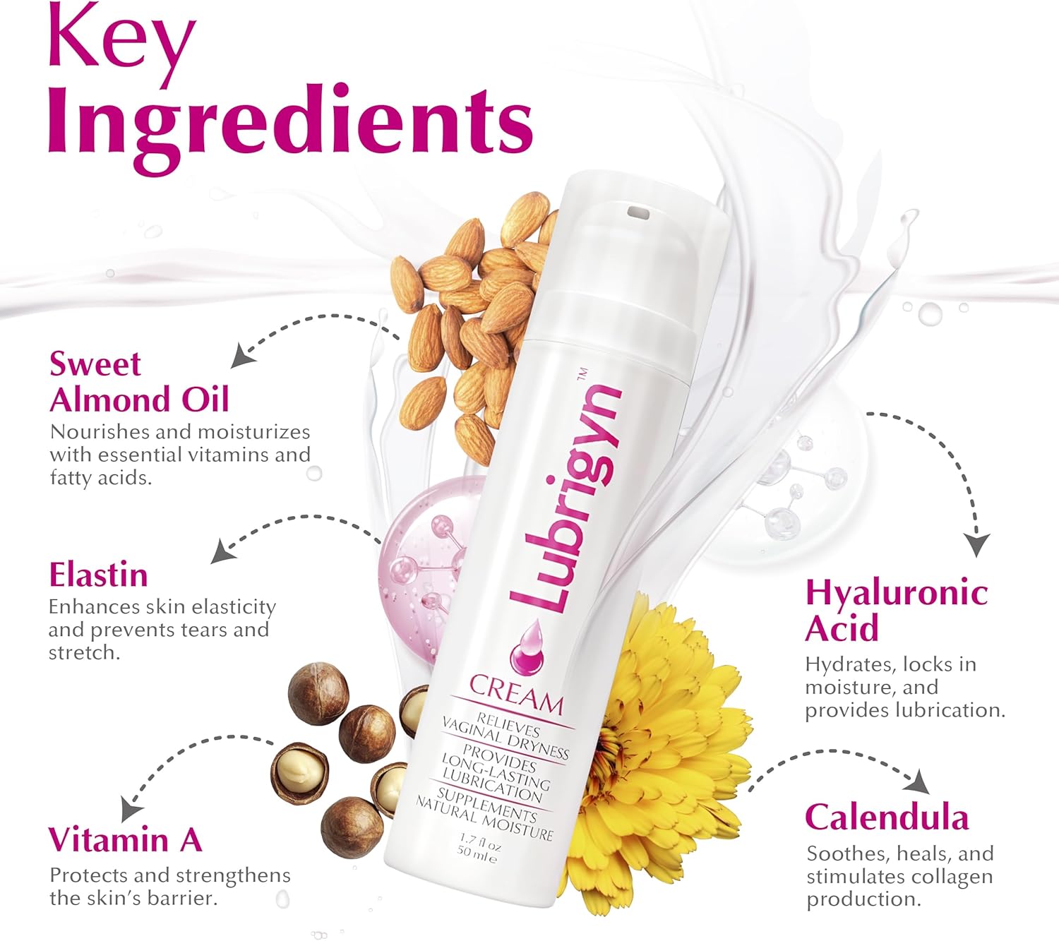 Lubrigyn - Cream for Feminine Care, Fusion of Natural Oil-Based Moisturizing Intimate Lubricant with Hyaluronic Acid and Fitoextract Bioactive for Easing Dryness and Enhancing Comfort, 1.7 fl oz - Image 3
