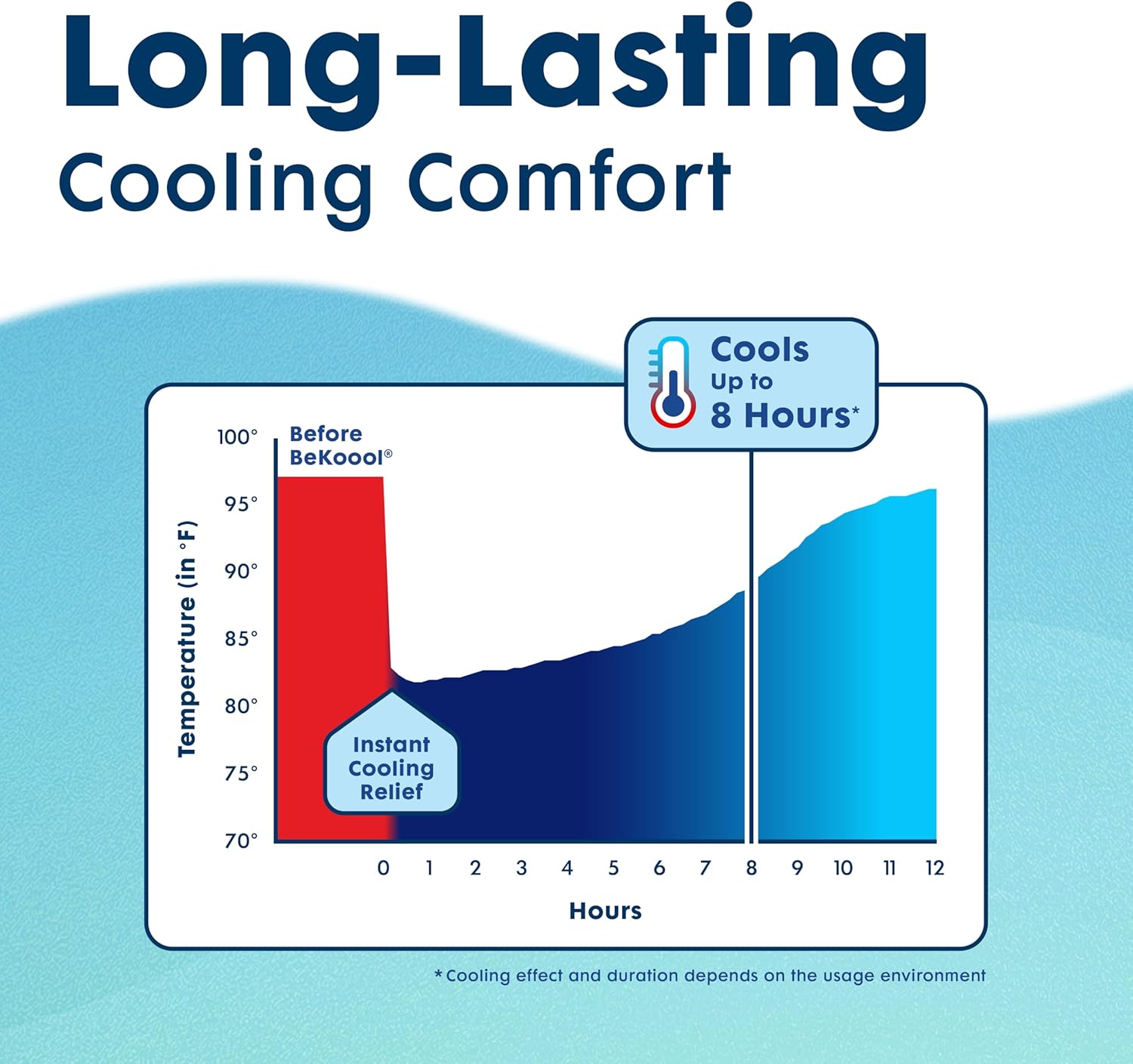 BEKOOOL Soft Gel Sheets for Kids for Cooling Relief from Fever discomfort | 4 Count - Image 8