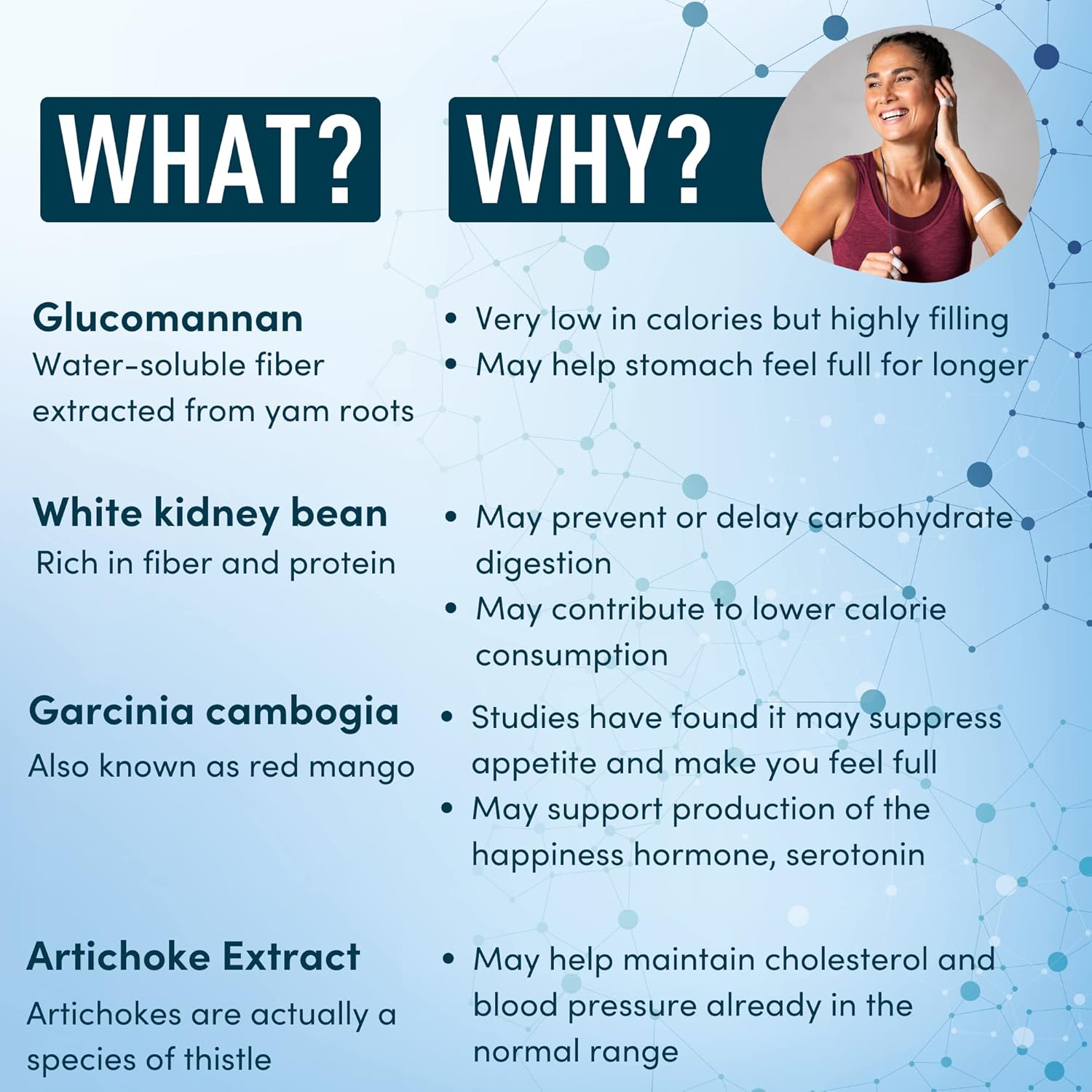 Appetite Suppressant for Weight Loss - Garcinia Cambogia Weight Loss Pills, White Kidney Bean Extract, Artichoke, Glucomannan - Hunger & Craving Suppressant, Metabolism Booster - 60 Veggie Diet Pills - Image 6
