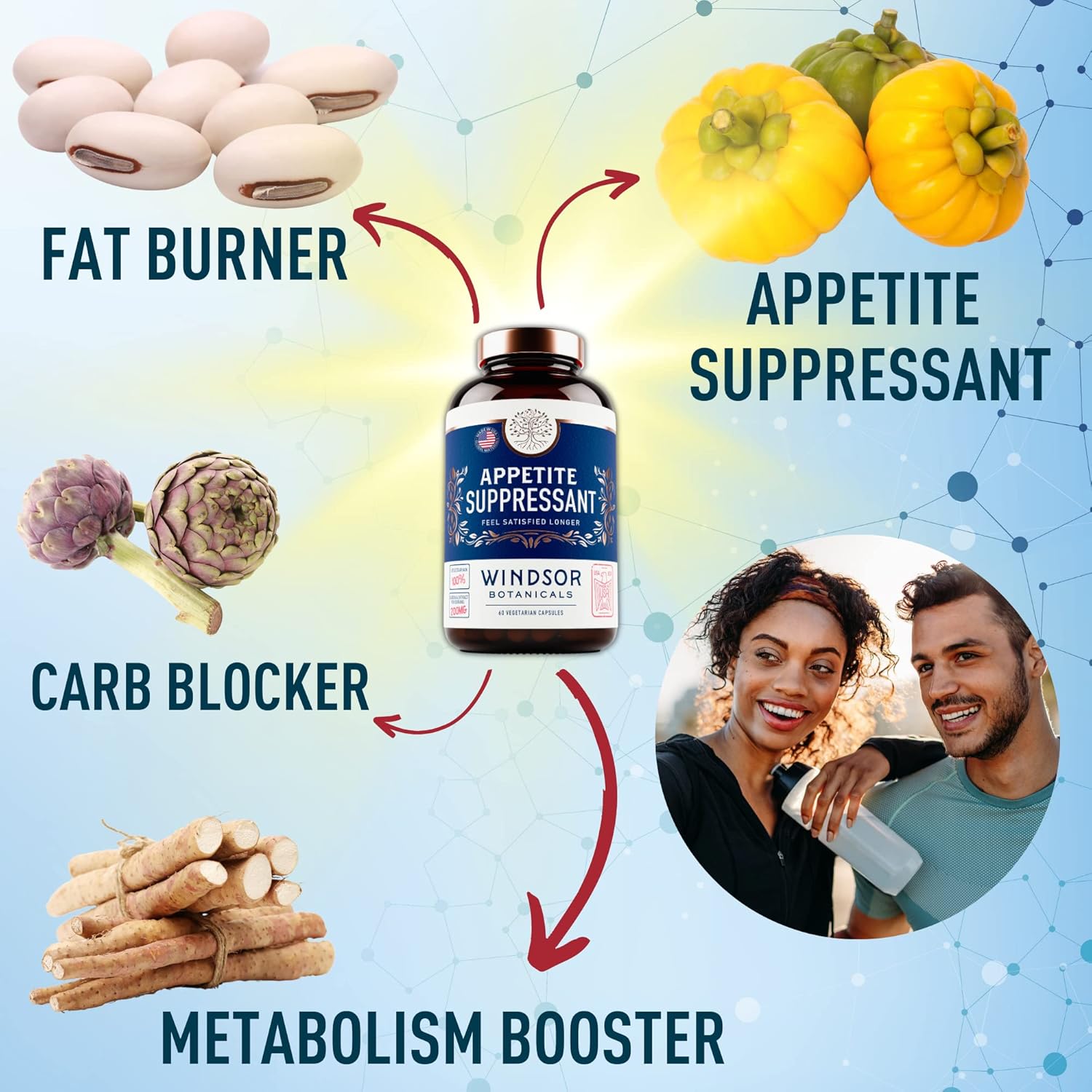 Appetite Suppressant for Weight Loss - Garcinia Cambogia Weight Loss Pills, White Kidney Bean Extract, Artichoke, Glucomannan - Hunger & Craving Suppressant, Metabolism Booster - 60 Veggie Diet Pills - Image 2