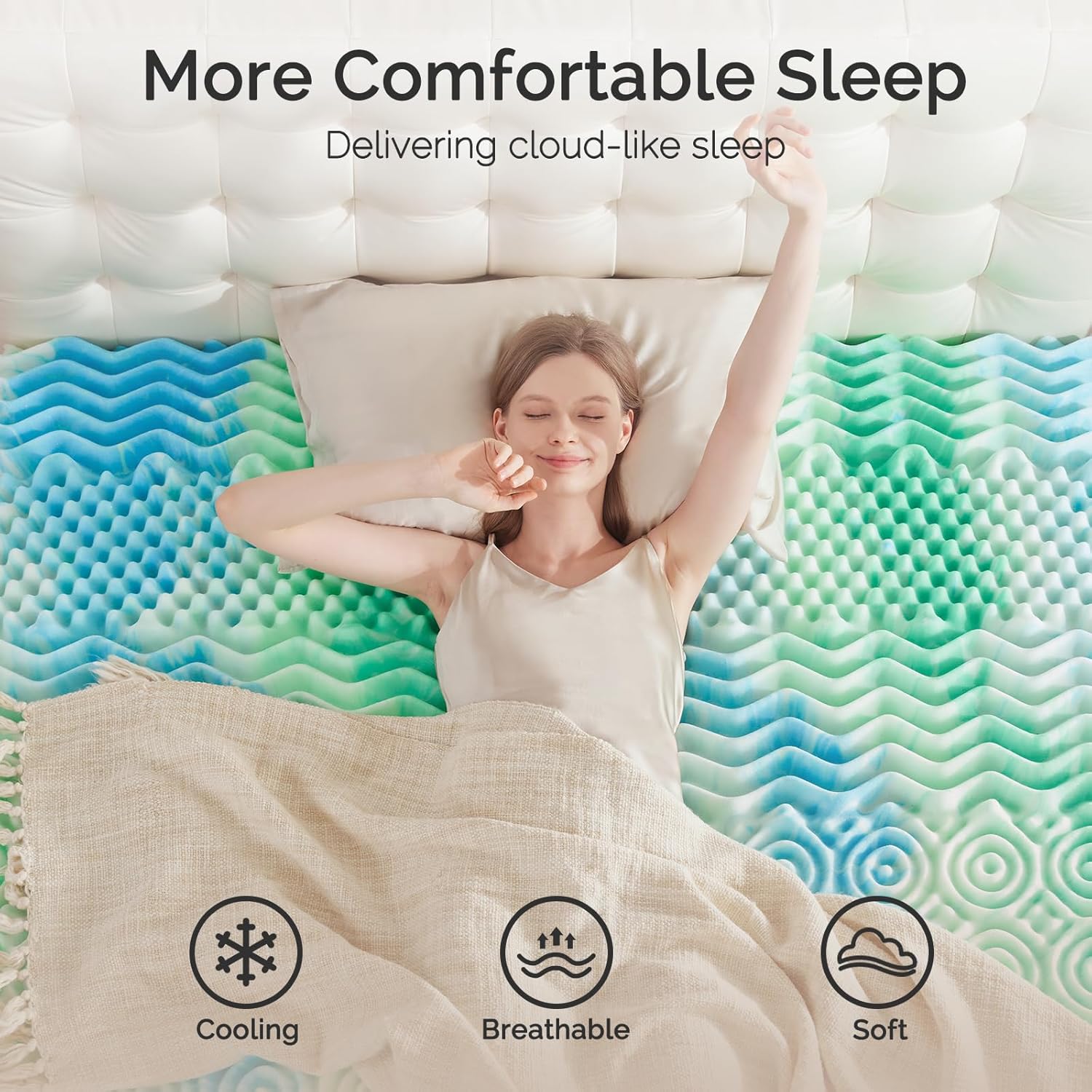 SOOSLEEPY 3 Inch 7-Zone Full Memory Foam Mattress Topper Egg Crate Cooling Gel Infused Mattress Pad Bed Topper for Pressure Relief and Back Pain Soft & Breathable, CertiPUR-US Certified - Image 2
