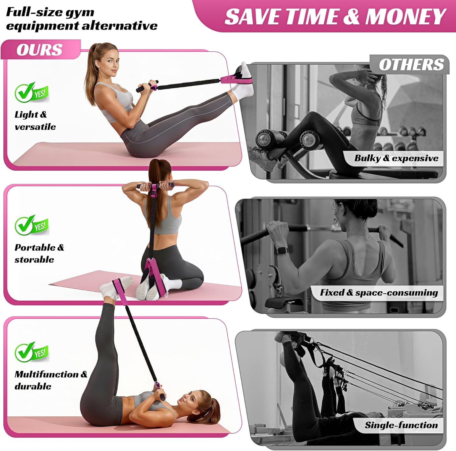HOXWC Upgraded Multifunction Pedal Resistance Band with Handle, 50LBS Thickened Resistance Bands for Core/ABS, Arm, Waist, Abdomen, Leg Workout, Portable Sit Up Exercise Equipment for Women - Image 5