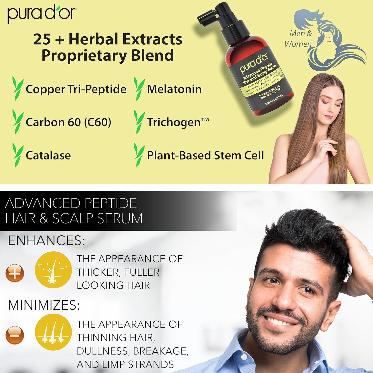 PURA D'OR Advanced Hair & Scalp Serum 3.38 oz – Hair Thinning Treatment, Copper Tri-Peptide, Caffeine, Botanical Extract Blend, Fuller Appearance Strands – Vegan, Cruelty-Free Formula for Men & Women - Image 3