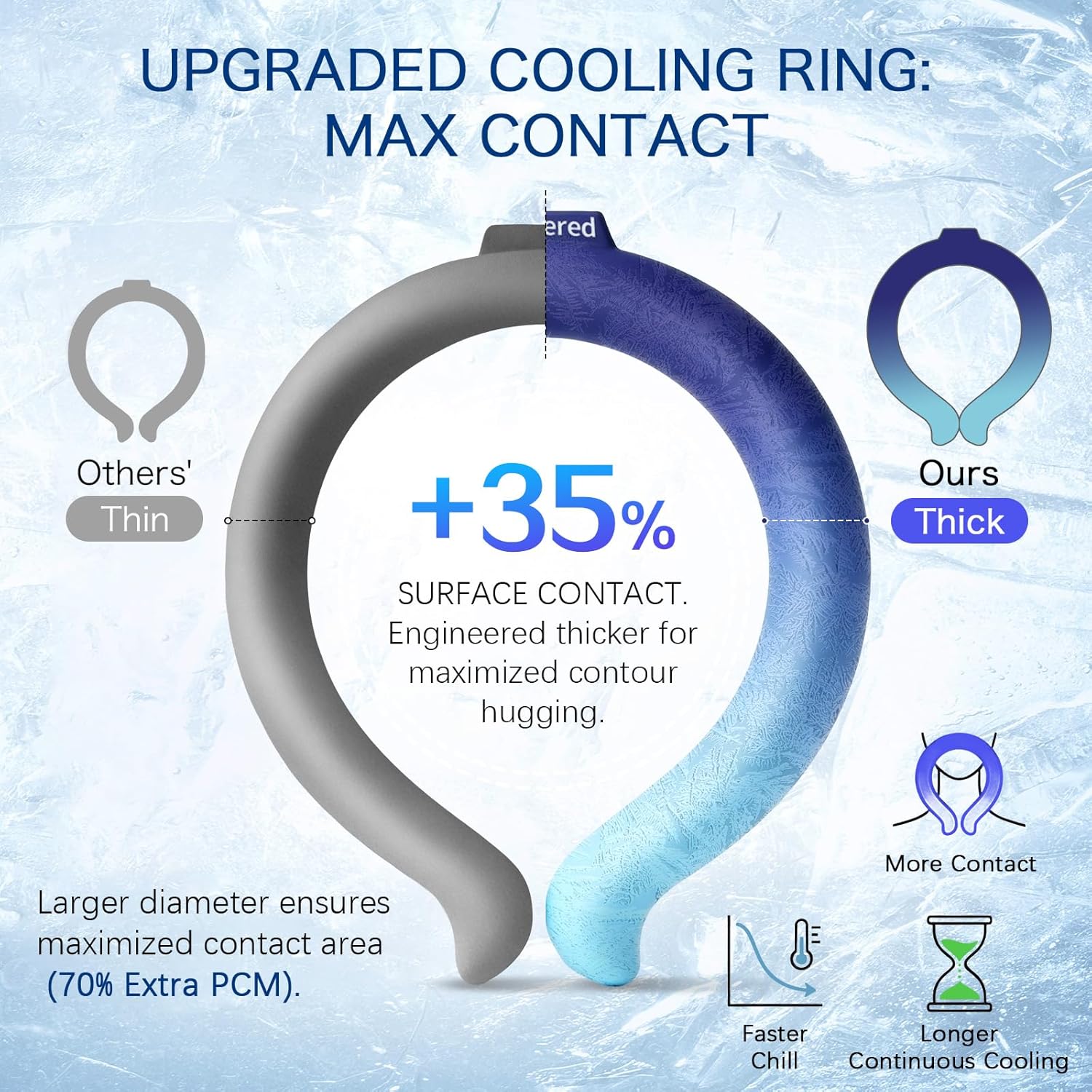 Neck Cooling Tube Ice Ring – Reusable Cooling Neck Wrap for Sports, Travel & Hot Weather (Gradient Navy-Sky Blue) - Image 3