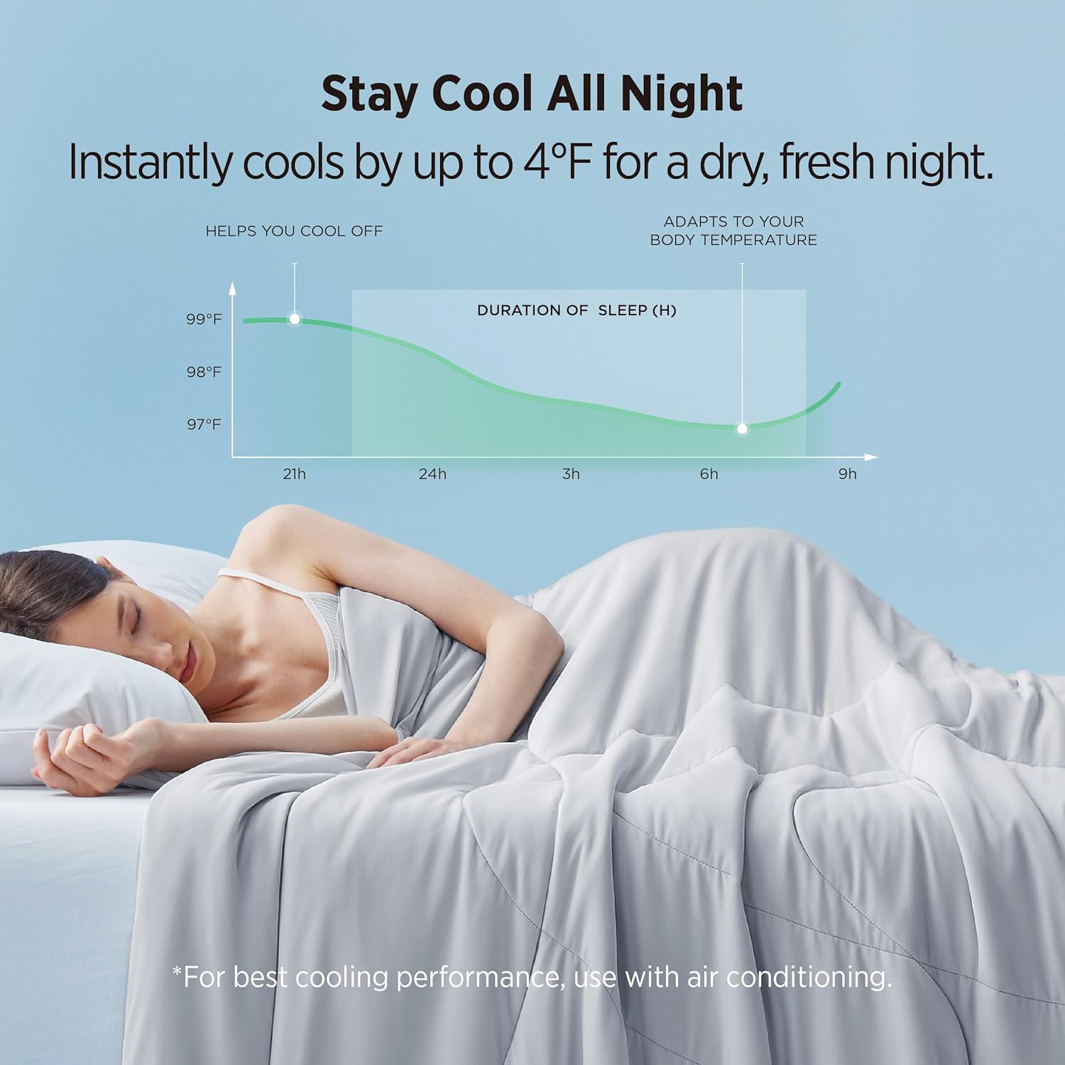 Bedsure Cooling Comforter Queen Size - Cooling Blankets for Hot Sleepers, Lightweight Comforter for Summer with Dual-Sided Cool Tech, Soft Breathable Cold Blanket for Sleeping, Grey, 88x88 Inches - Image 3