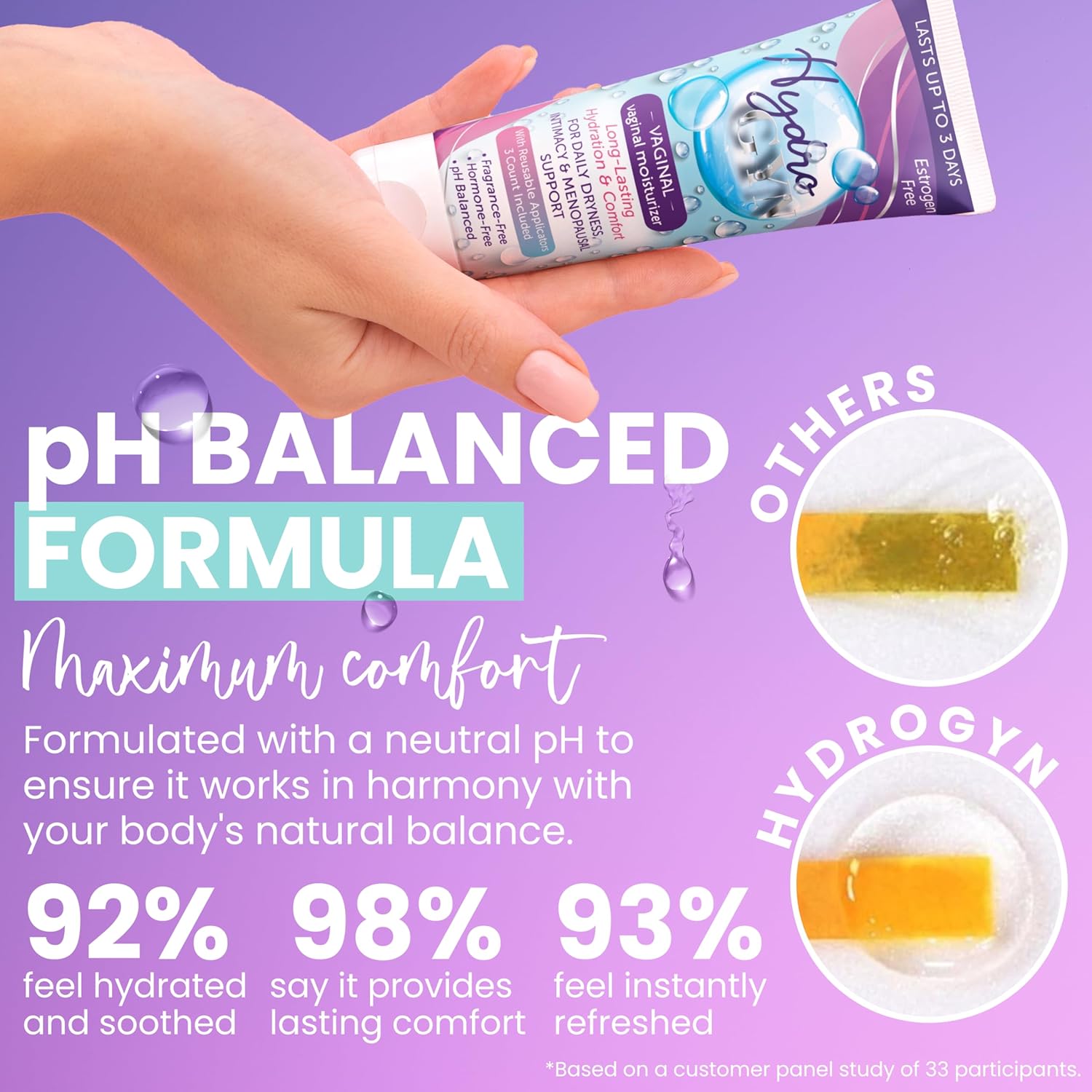 Feminine Care Bundle – Hydro GYN Vaginal Moisturizer (4 oz) with Reusable Applicator + pH-Balanced Feminine Wash – Hydrates, Soothes & Supports Intimate Comfort for Women - Image 4