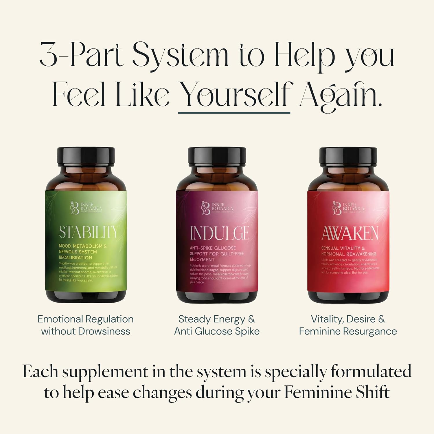 Stability – Perimenopause & Menopause Support Supplement for Women with L-Theanine, Saffron & Maca – Daily Hormone Support & Emotional Balance – Vegan Wellness Formula (60 Capsules) - Image 10