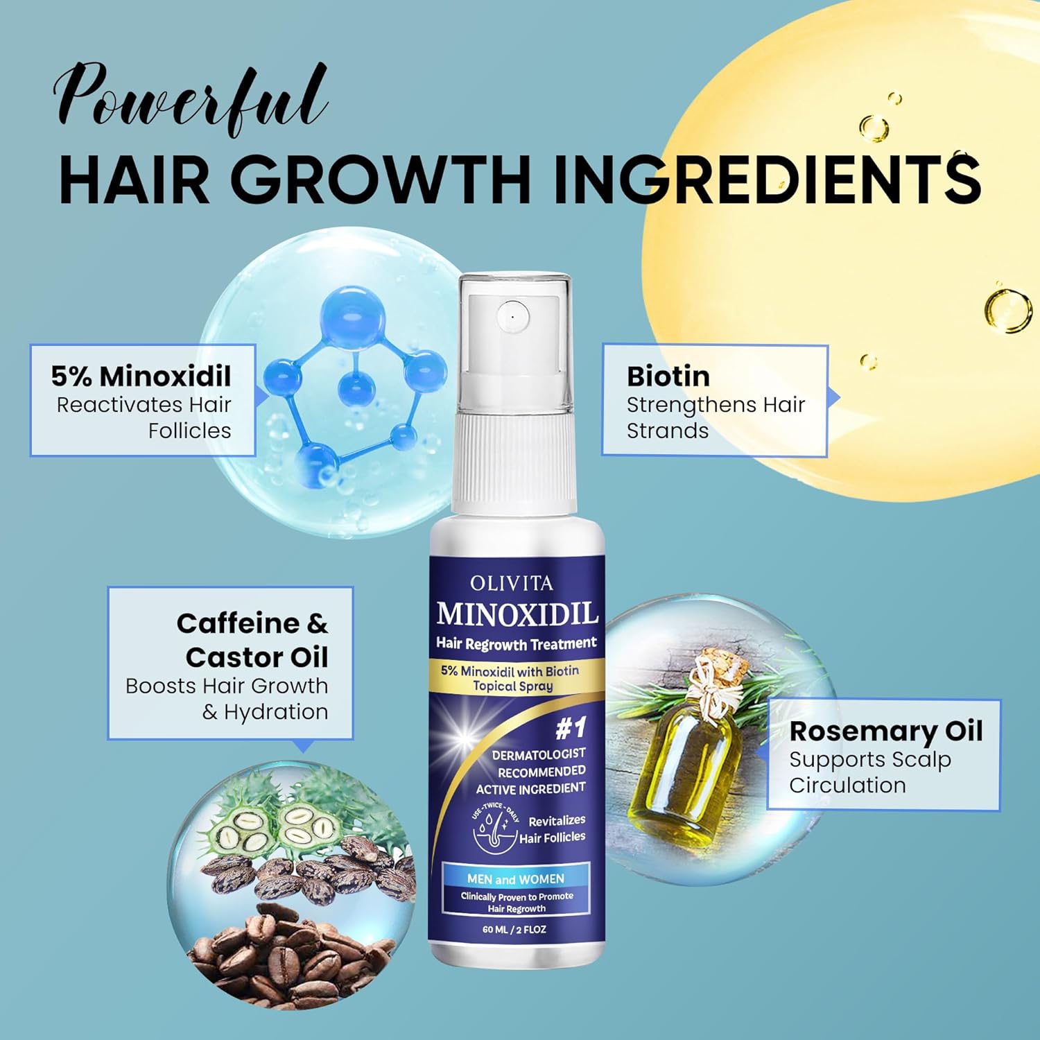 5% Minoxidil for Men and Women Hair Growth Kit: Minoxidil Spray Hair Regrowth Treatment Serum with Biotin & Rosemary -Stop Hair Thinning and Hair Loss For Stronger Thicker Longer Hair 2 Pack - Image 4