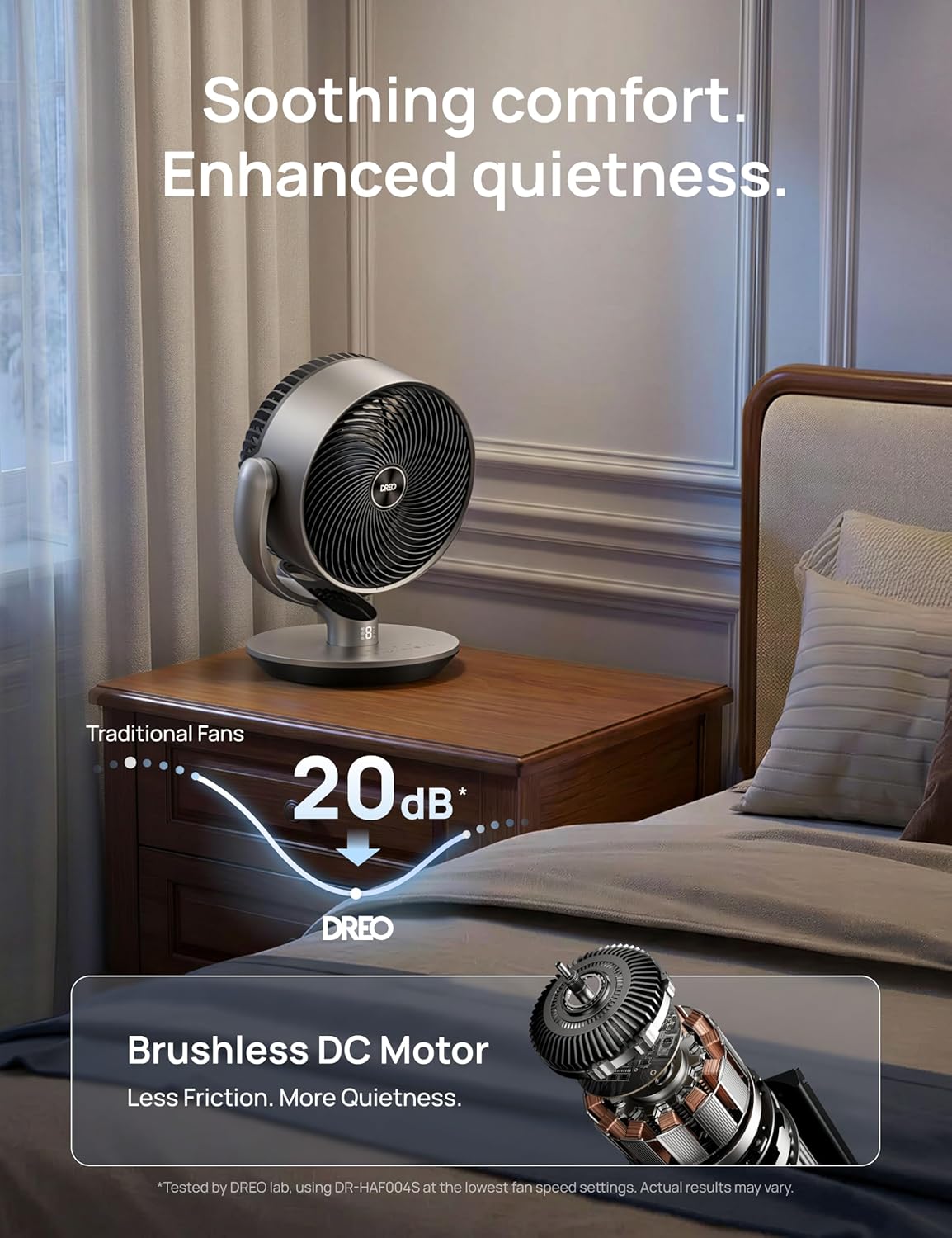 Dreo 16 Inch 25dB Quiet Smart Fans for Bedroom, DC Room Fan with Remote, 120°+120° Oscillating Fan, 6 Modes, 9 Speeds, 12H Timer,Works Alexa/Google/WiFi/Voice Control, Silver, Oversize (DR-HAF004S) - Image 5