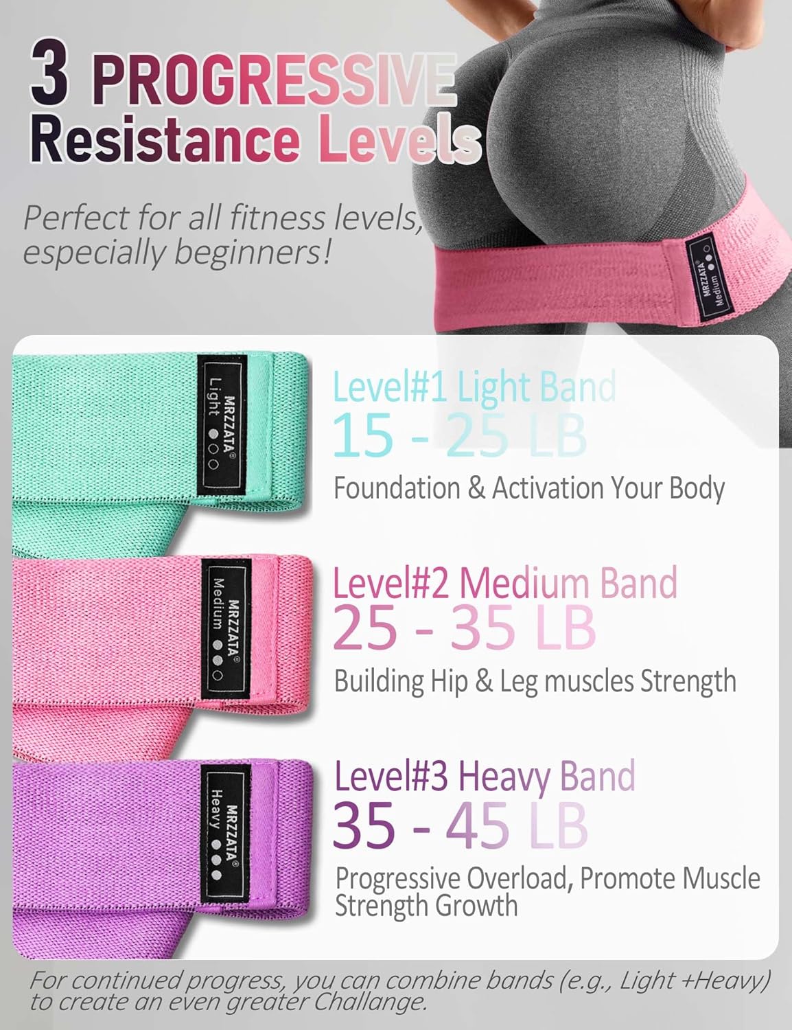 Resistance Bands for Working Out Hip and Legs, Fabric Booty Bands Set, Widen Exercise Bands for Women Men, Pilates Stretch Yoga Starter Set - Image 2