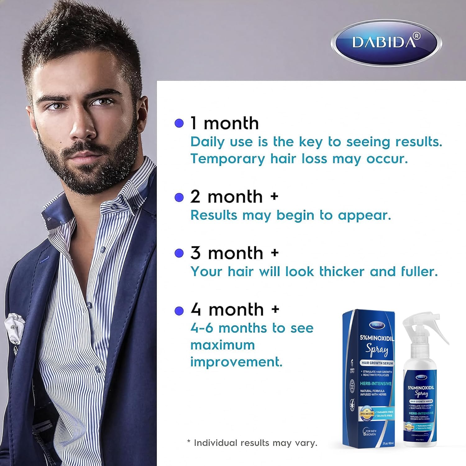 5% Minoxidil Hair Regrowth Spray : Minoxidil for Women Hair Growth Treatment, Minoxidil 5 percent for Men Beard Growth - 60ml - Image 6
