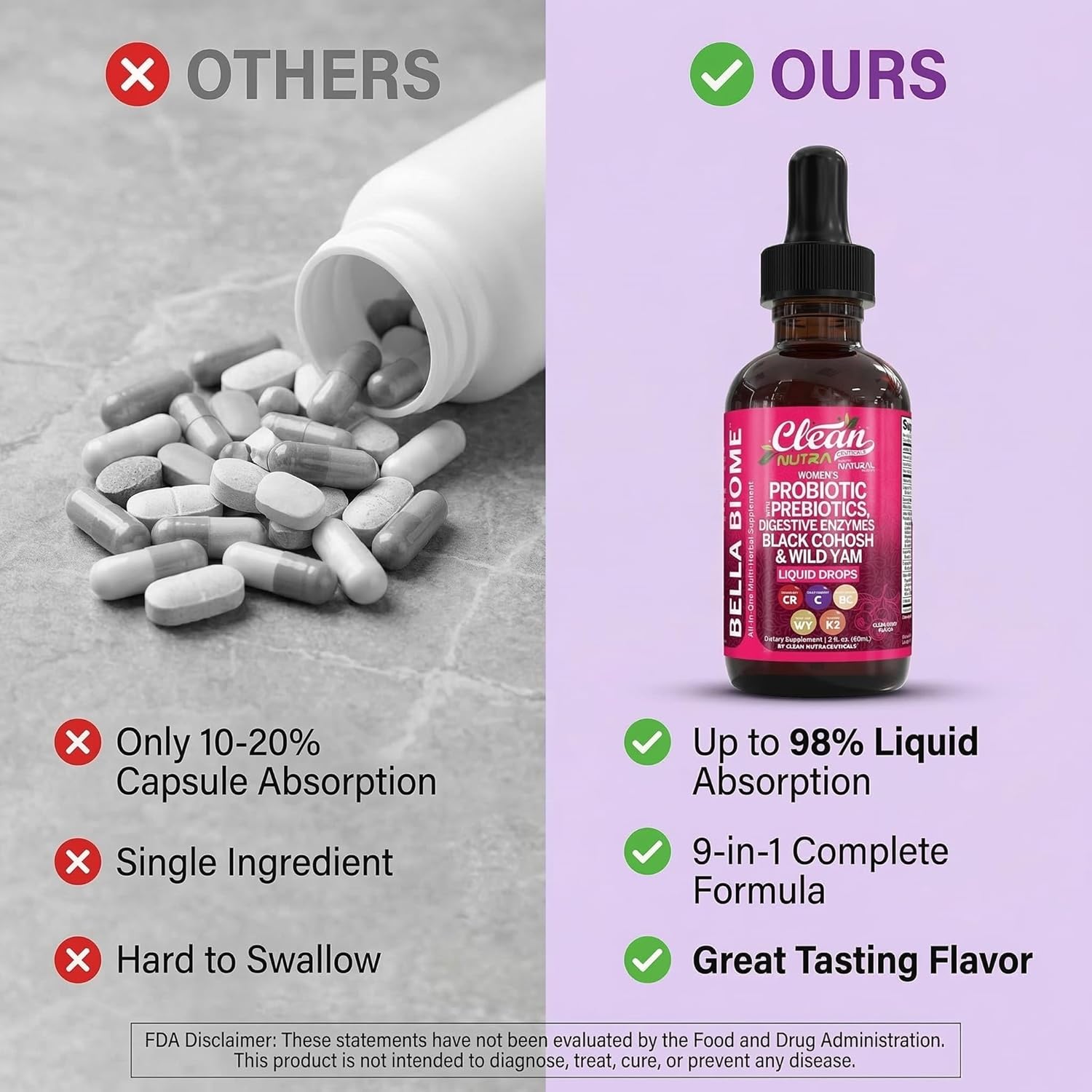 Liquid Probiotics for Women Drops with Chasteberry, Black Cohosh, Prebiotics, Digestive Enzymes, Evening Primrose Oil, Wild Yam, Cranberry Dmannose and Iron Vitamin D3 K2 Clean Nutra Bella Biotics - Image 7
