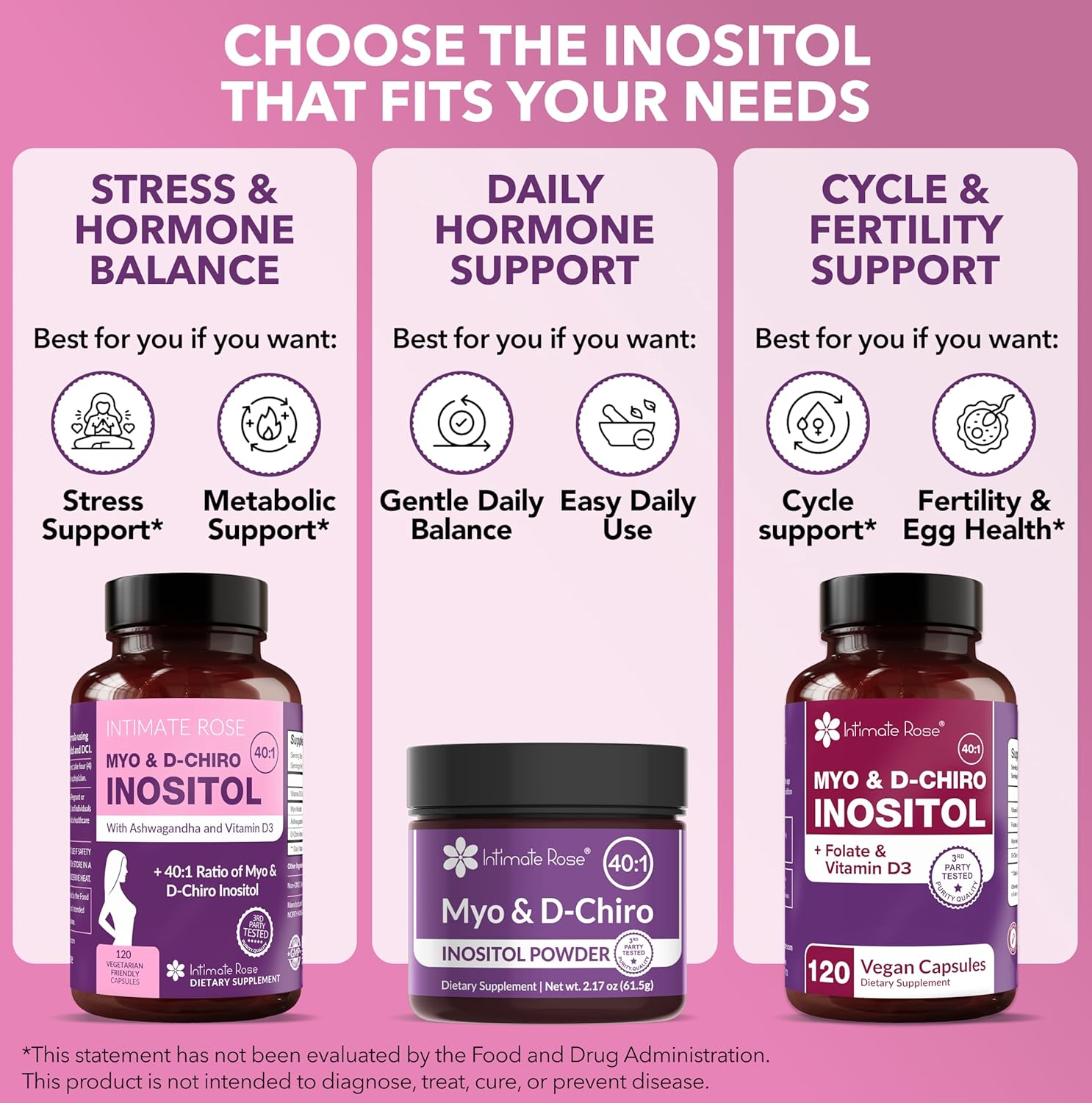 Intimate Rose Myo-Inositol & D-Chiro Inositol Supplement for Women - Hormone Balance & Ovarian Support for Women - Ideal 40:1 Ratio, Vitamin D3 + Ashwagandha - Image 9