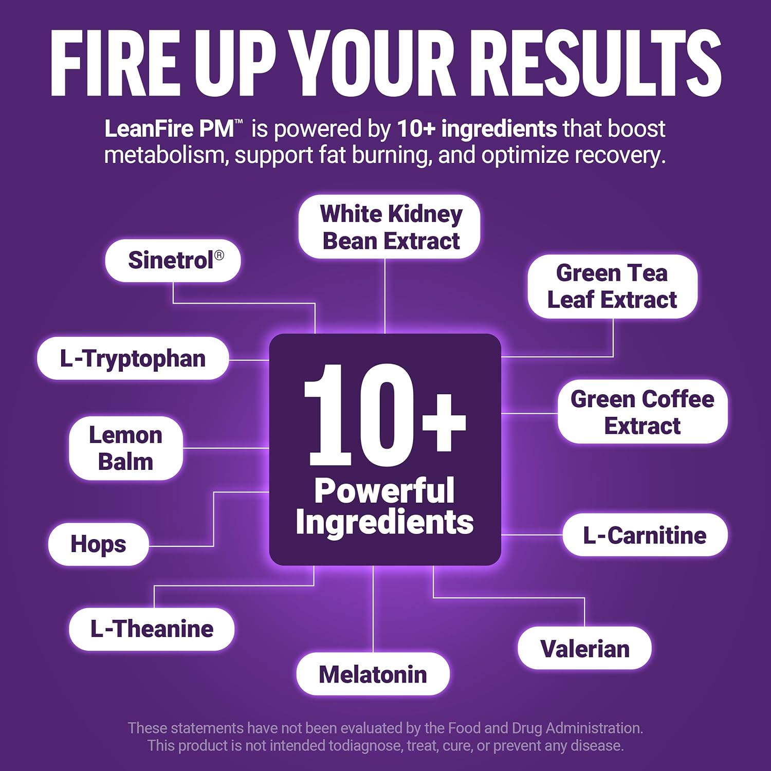 Force Factor LeanFire PM Weight Loss Pills for Women & Men, Fat Burner & Overnight Weight Loss Pills to Burn Fat, Boost Metabolism, Improve Sleep, Powerful Formula for Incredible Results, 60 Capsules - Image 3
