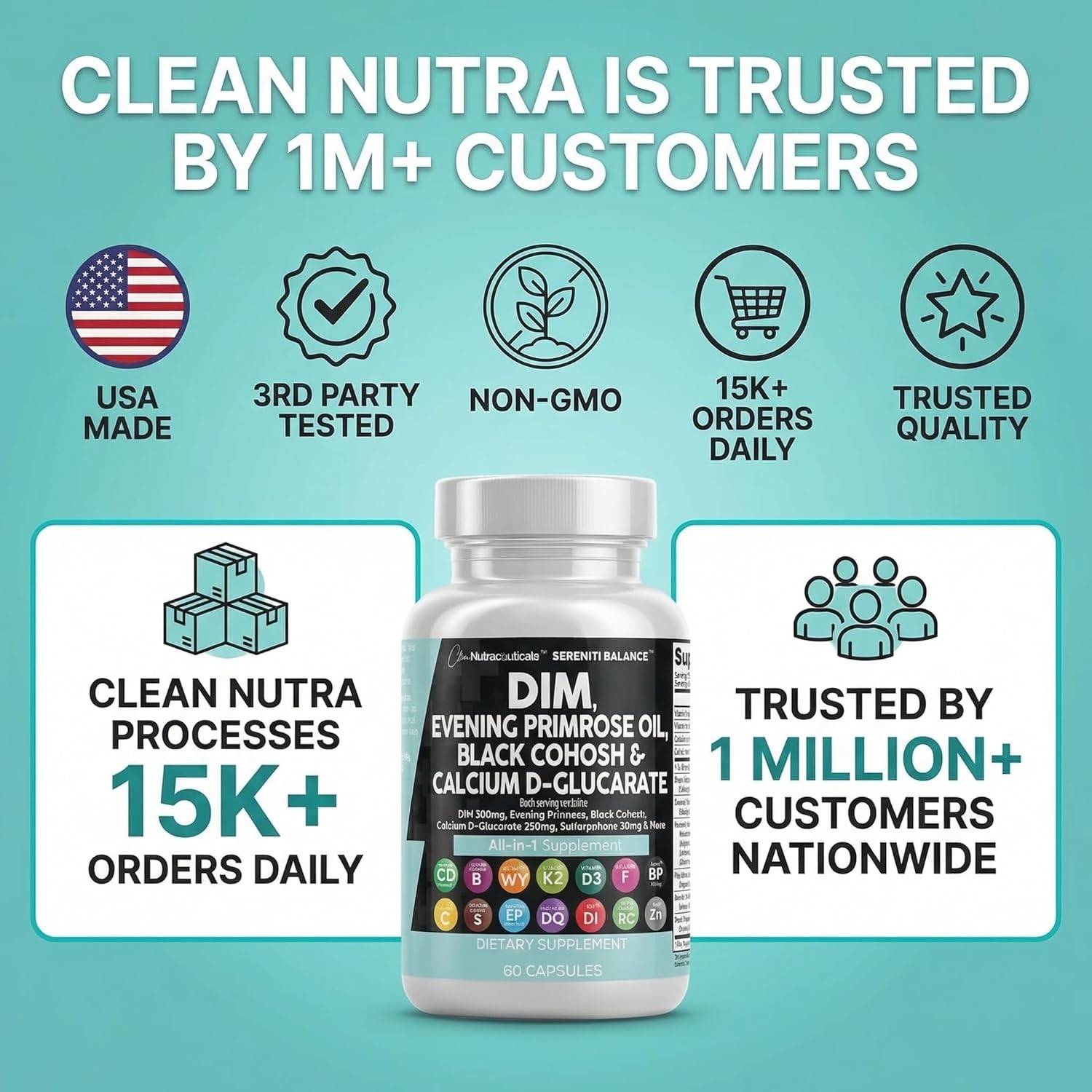 Clean Nutraceuticals DIM Evening Primrose Black Cohosh Calcium D-Glucarate Sulforaphane Flax Seed Extract - Hormonal Support Vitamins for Women with Dong Quai - 60 Caps - Image 8